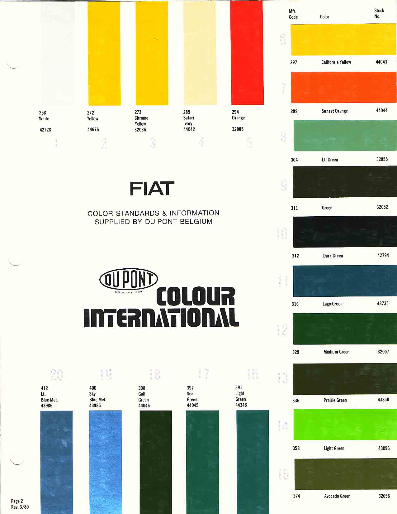 FIAT 294/A Azzurro Cuor Leggero Paint Touch Up Kit – 30ml – M.A.D – Made In Germany