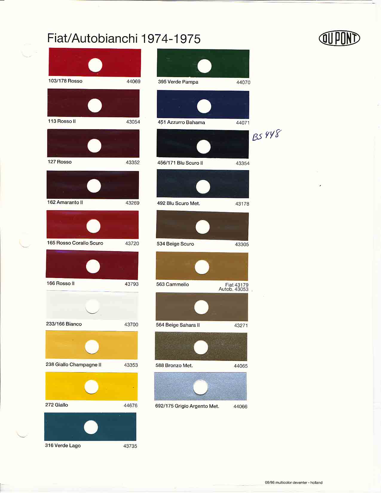 Color swatches, and their ordering paint codes for Fiat Branded vehicles