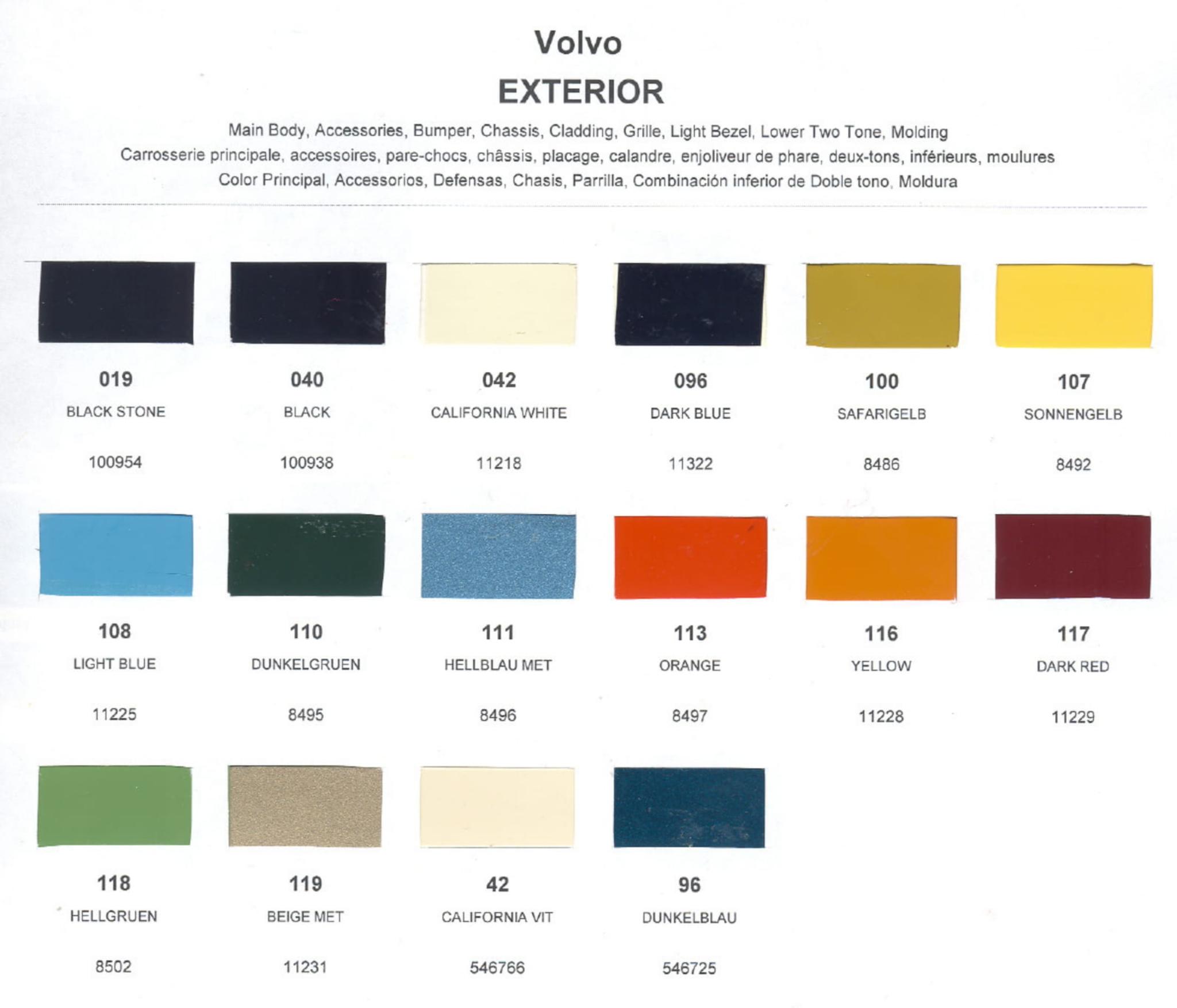 Colors Used in 1975 Volvo