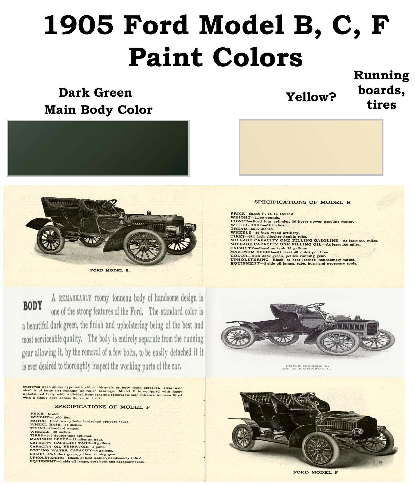 a page from the brochure of the  1905 Ford Brochure