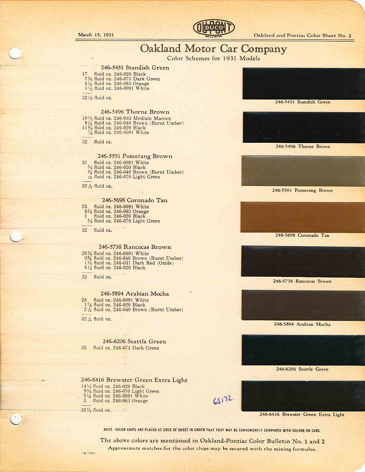 Colors and codes used on Oakland Vehicles in 1931