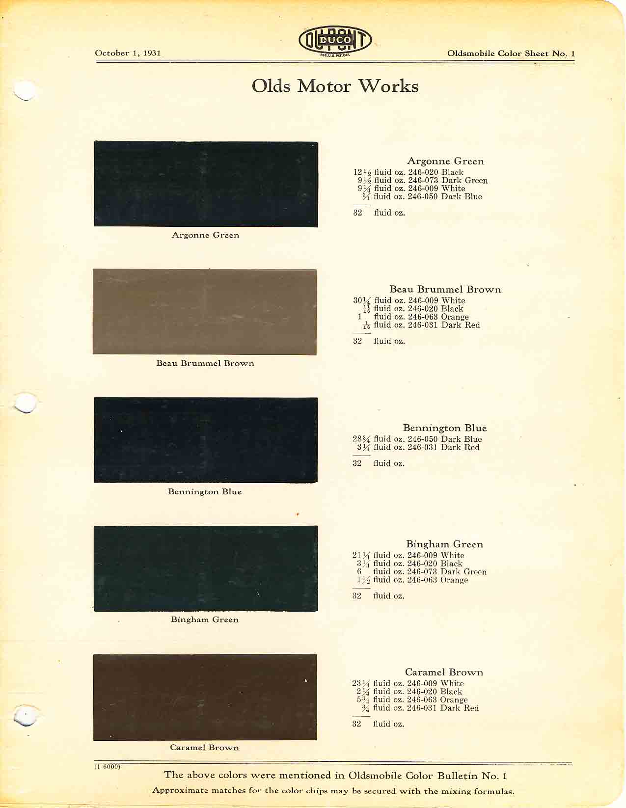 Colors and codes used on Oldsmobile Vehicles in 1931