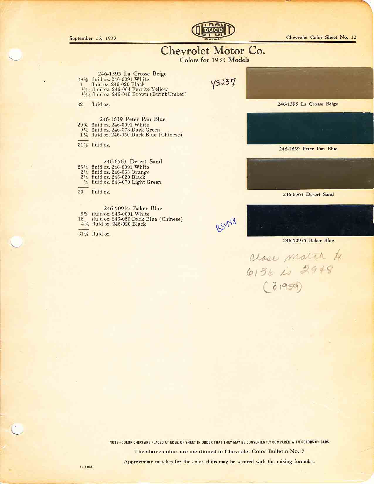 Colors and codes used on Chevrolet Vehicles in 1933