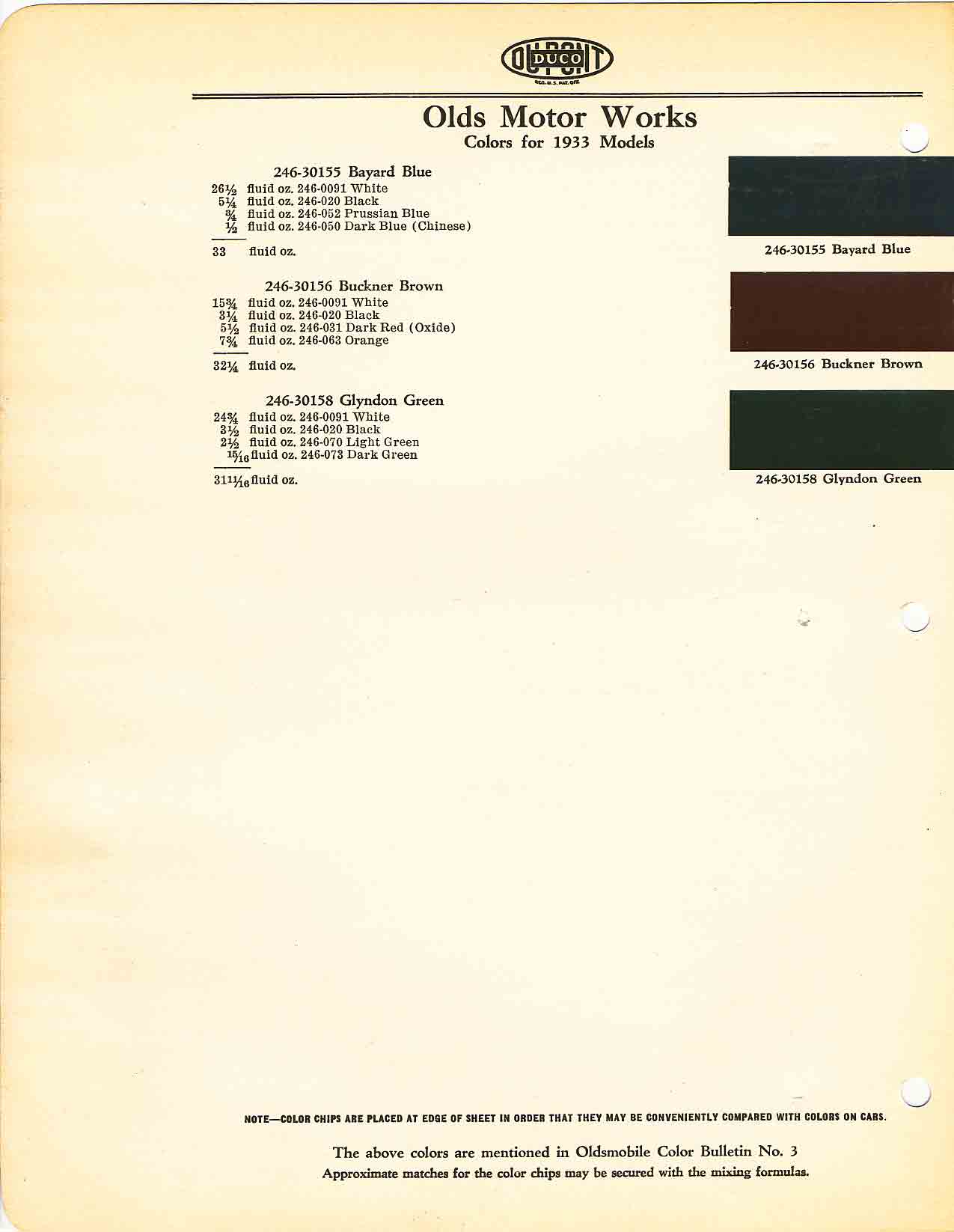 Colors and codes used on Oldsmobile Vehicles in 1933