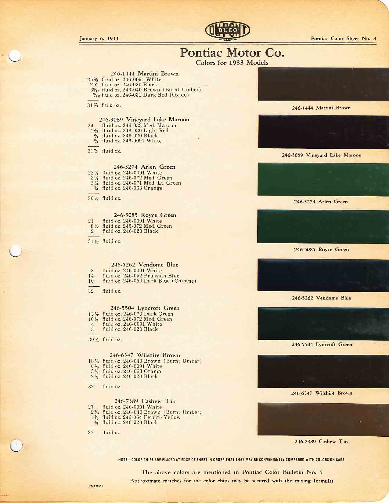 Colors and codes used on Pontiac Vehicles in 1933