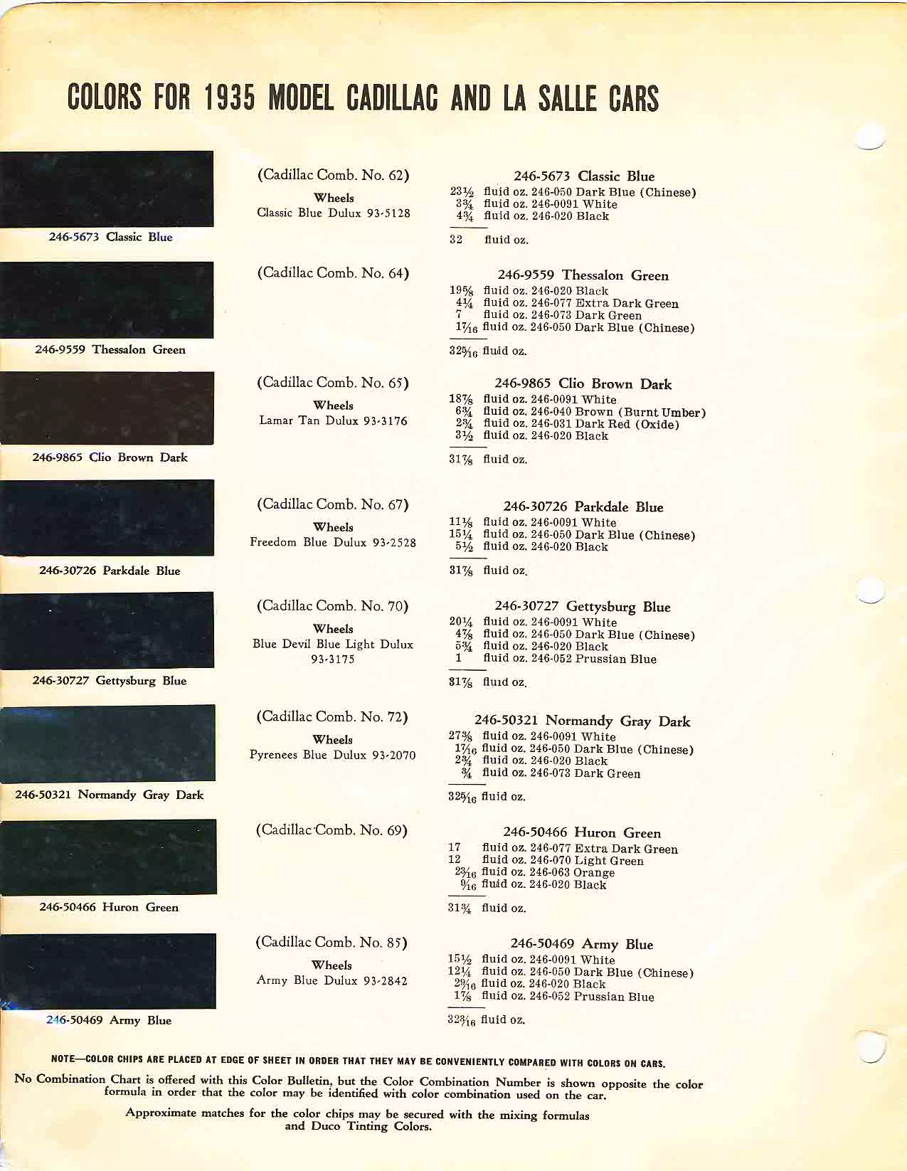 Color chart for 1935 motor vehicles exterior paint code.  Examples of Colors and ordering codes.