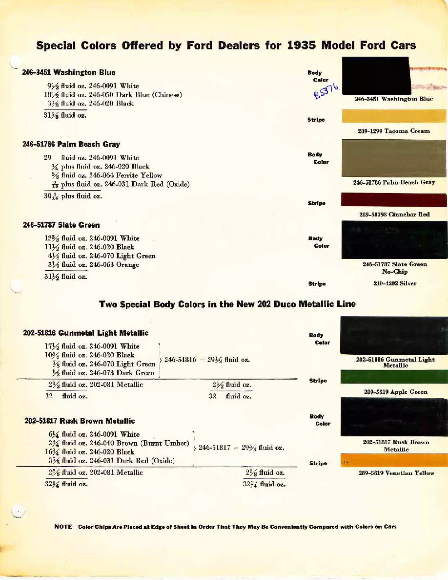 Paint colors, codes & the color swatch used on Ford vehicles