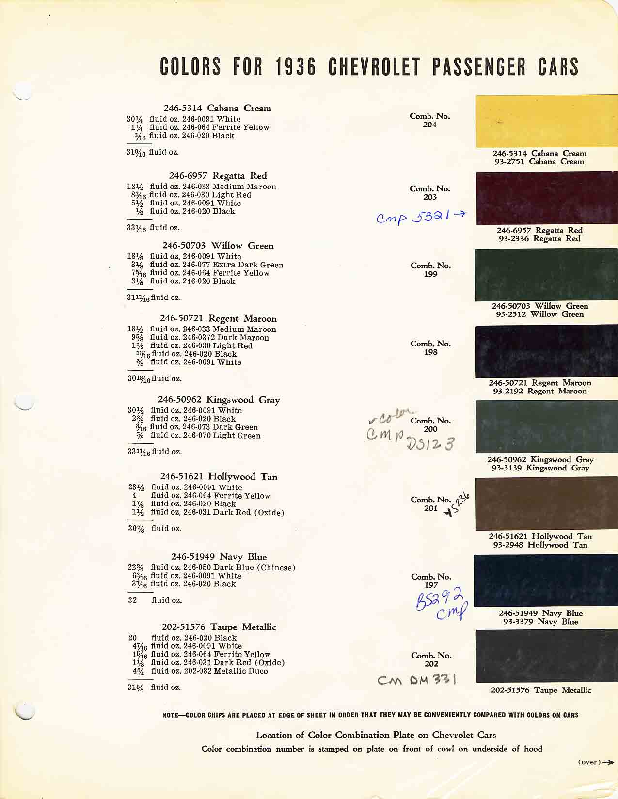 Exterior Color and Codes used on 1936 Chevrolet Vehicles