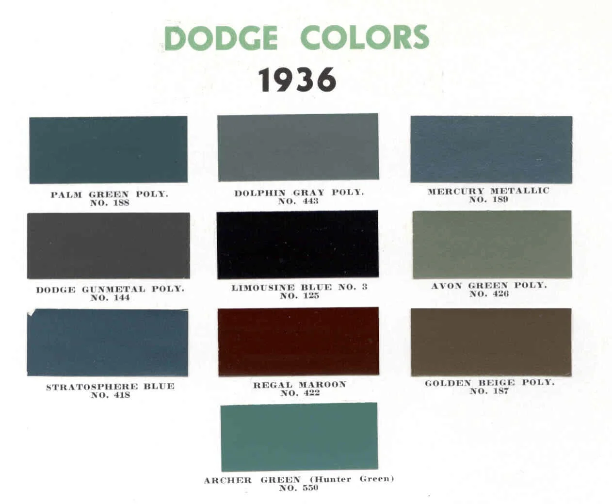 Summary Of Colors used on all Dodge Vehicles in 1936