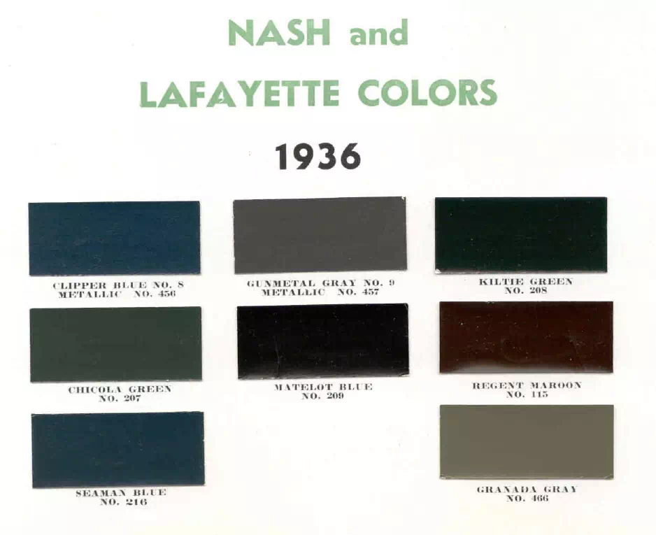 colors and ordering codes for those colors used on 1936 vehicles