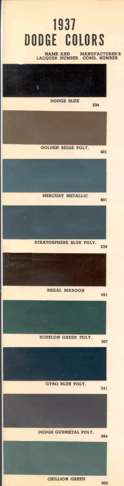 colors and ordering codes for those colors used on 1937 vehicles