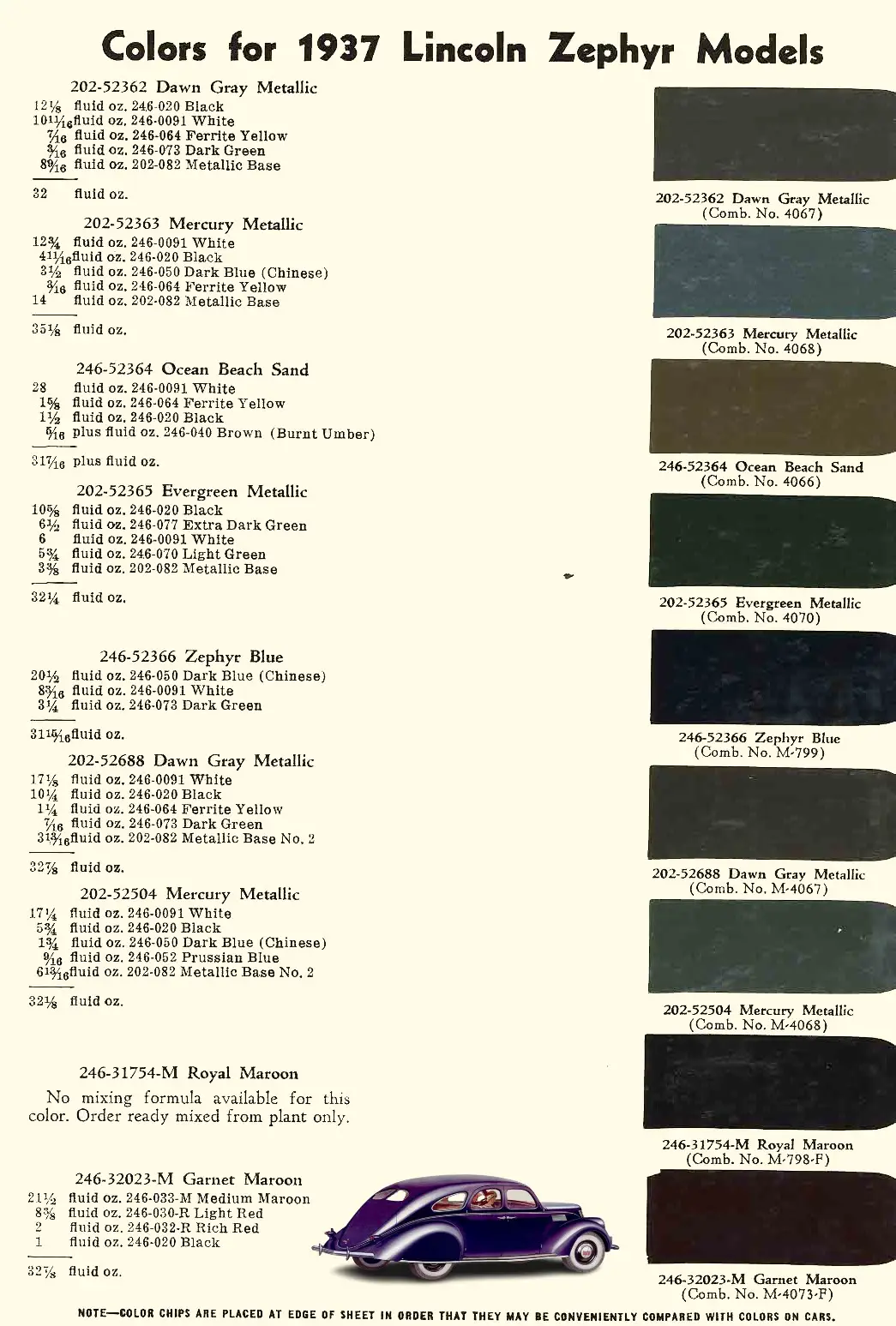 Paint Codes, paint swatches, and mixing formulas for 1937 Lincoln vehicles