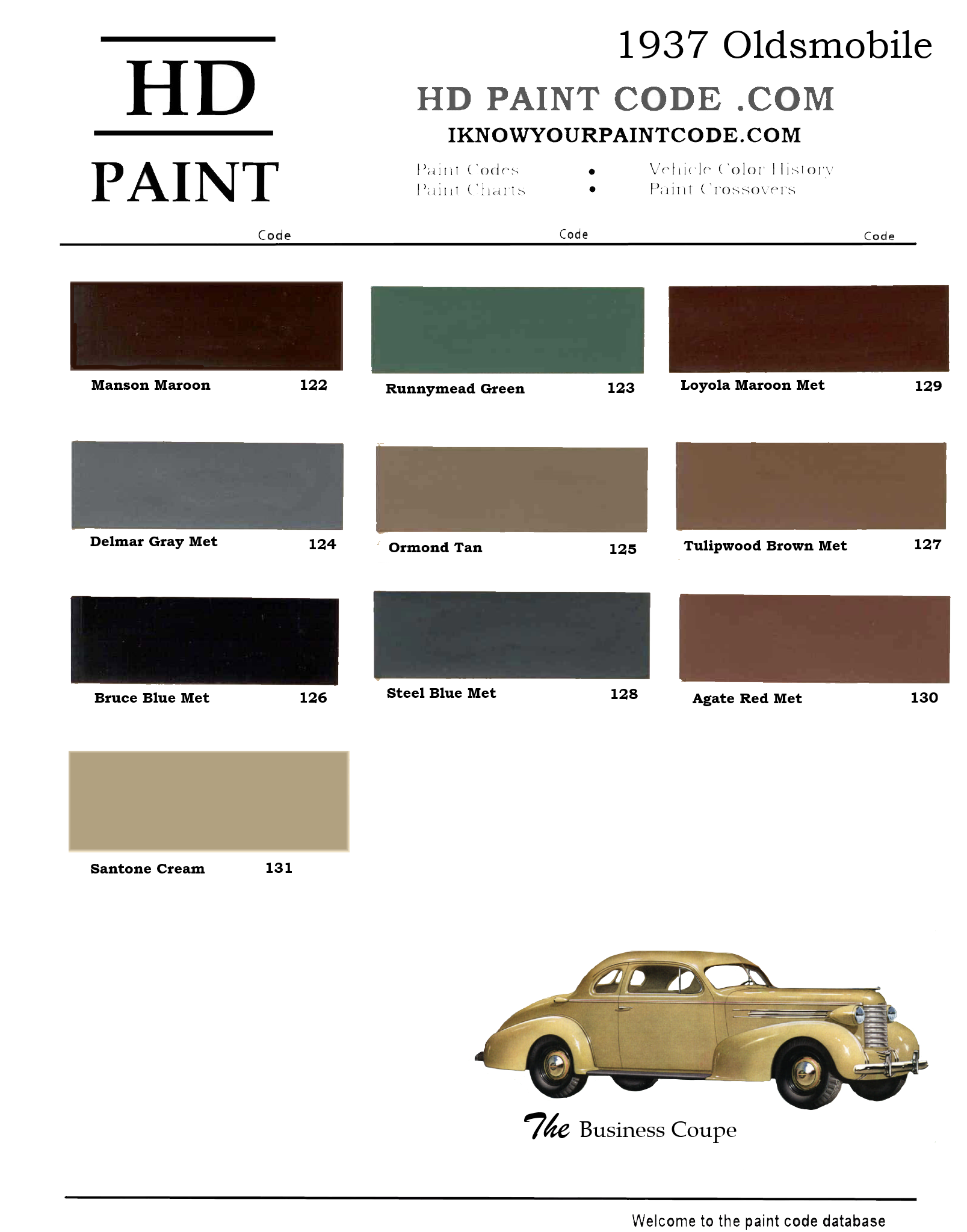 Colors and the lookup codes for 1937 oldsmobile Models