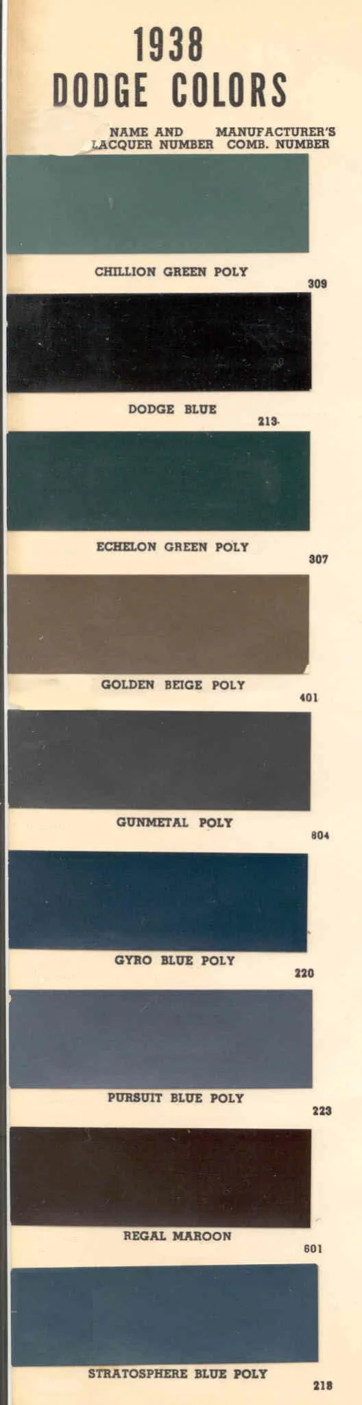 Summary Of Colors used on all Dodge Vehicles in 1938