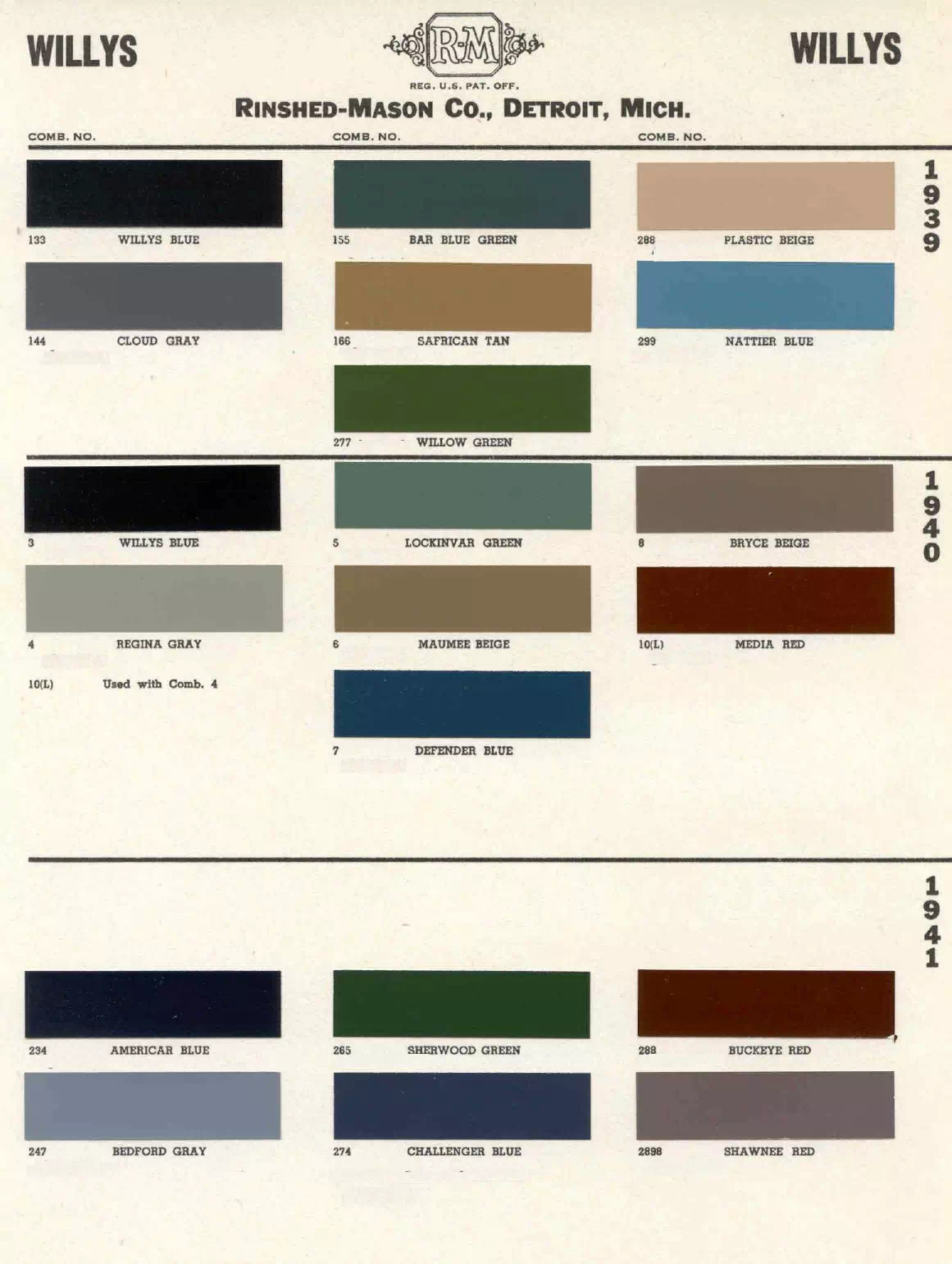 colors and ordering codes for those colors used on 1940 vehicles