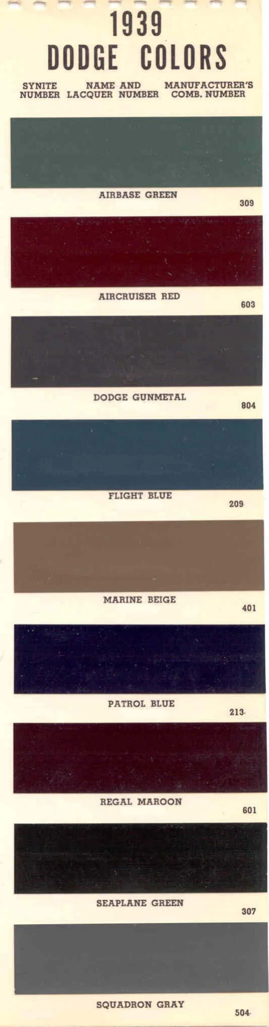 Summary Of Colors used on all Dodge Vehicles in 1939