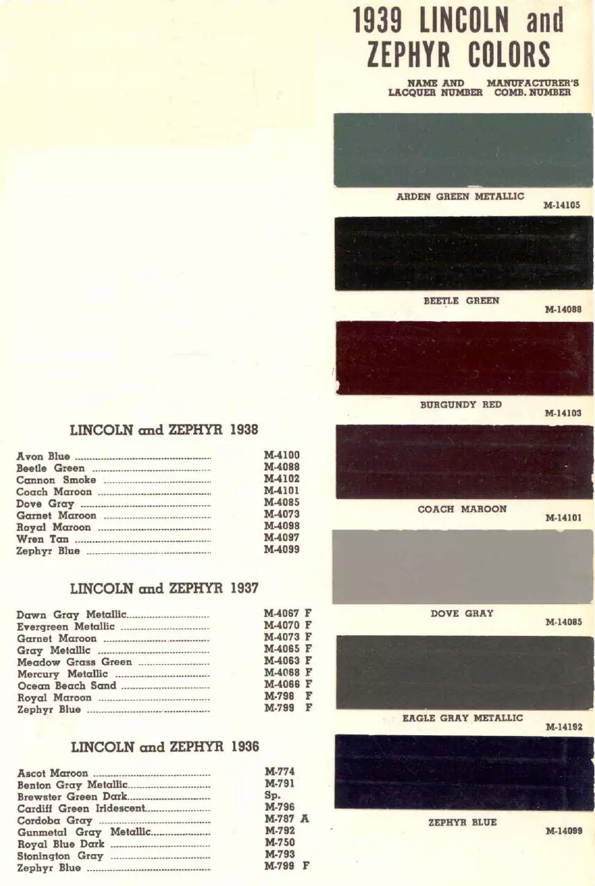 A paint chart showing 1936,1937.1938 & 1939 Lincoln Paint Codes and color swatches
