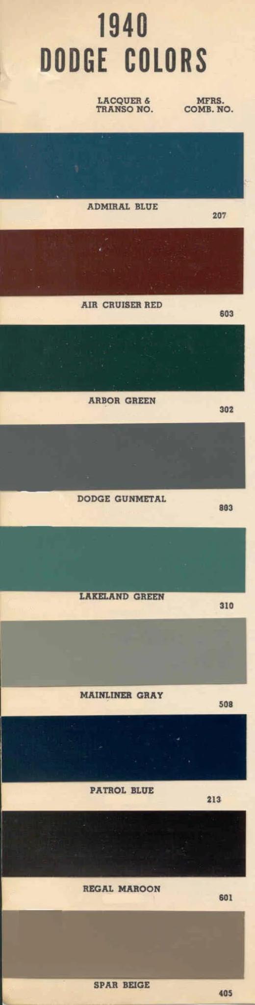 Summary Of Colors used on all Dodge Vehicles in 1940