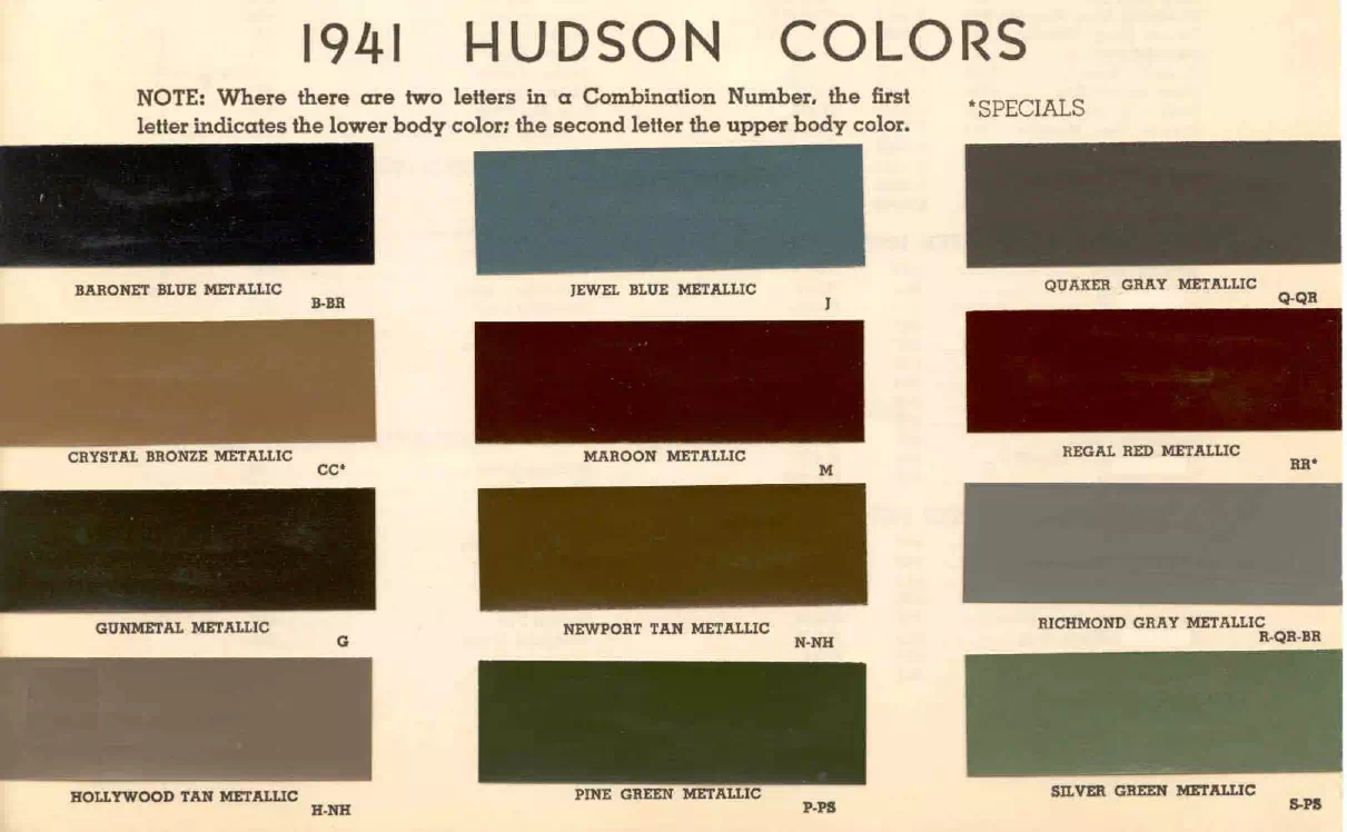 colors and ordering codes for those colors used on 1941 vehicles