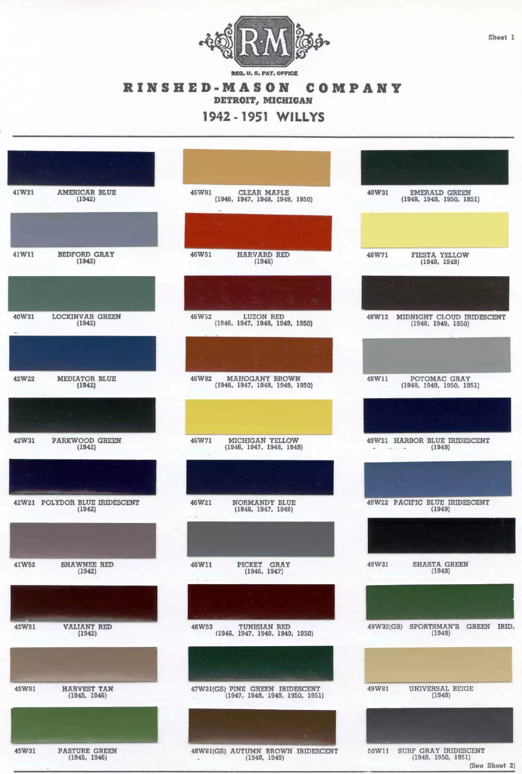1942, 1946, 1947, 1948, 1949, 1950 & 1951 Willy's Paint Codes & Color Chart