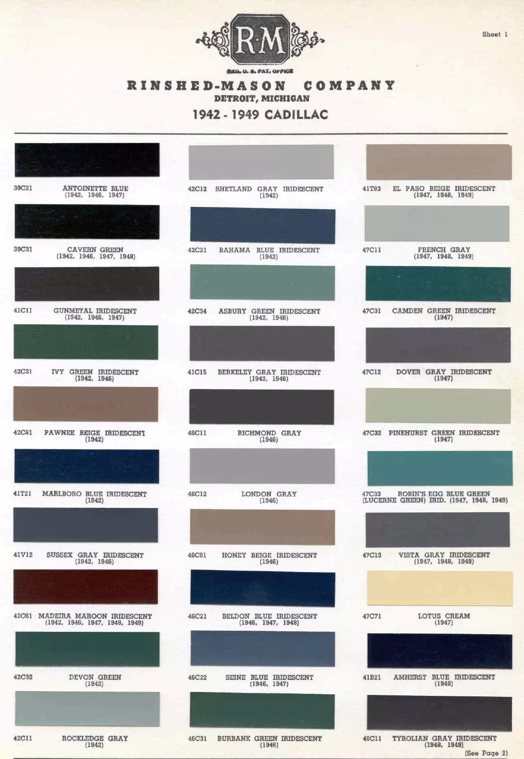 colors and ordering codes for those colors used the vehicles for the years listed