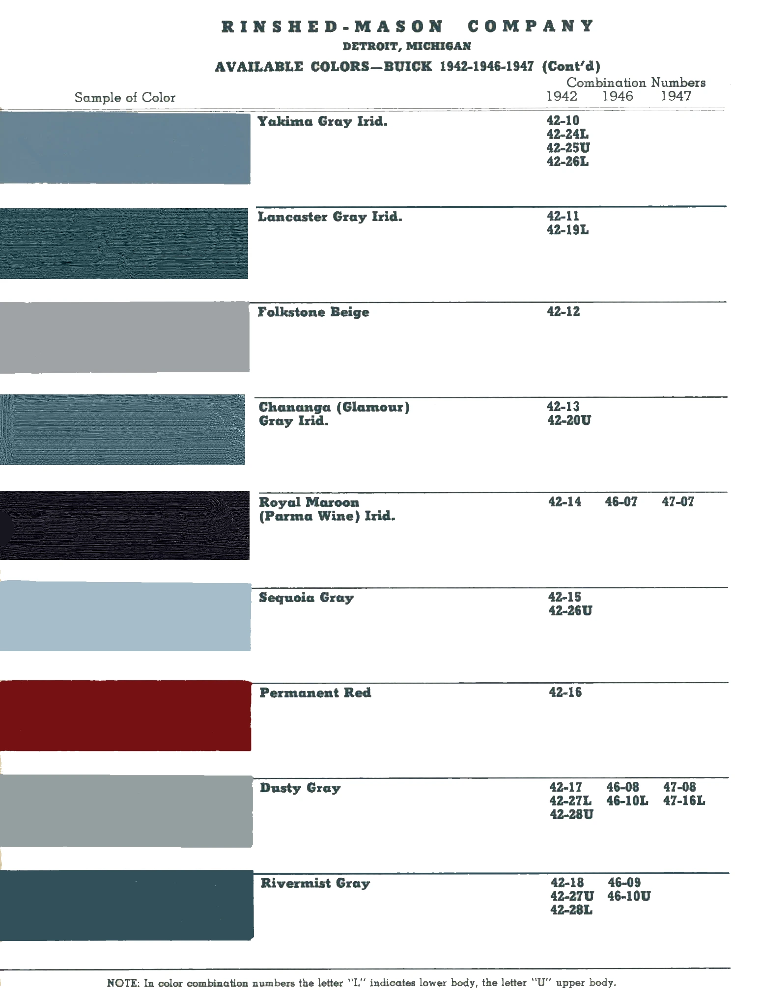 Combined Color Charts by Mfg's during ww2, Buick model Paint colors