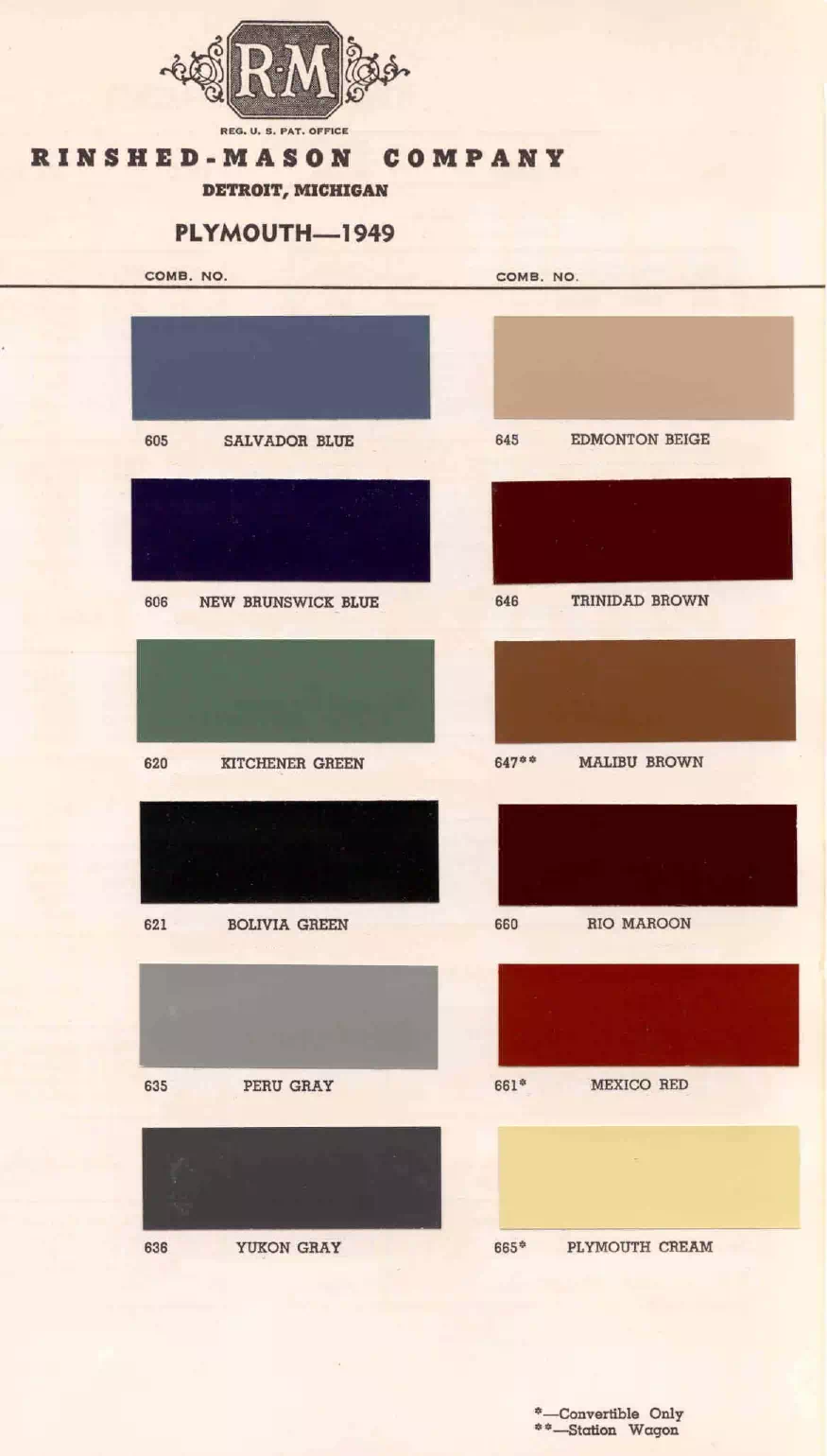 Paint codes, and their ordering stock numbers for their color on 1949 vehicles
