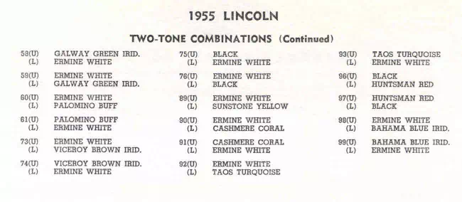 exterior colors, thier codes, and example swatches used on lincoln vehicles in 1955
