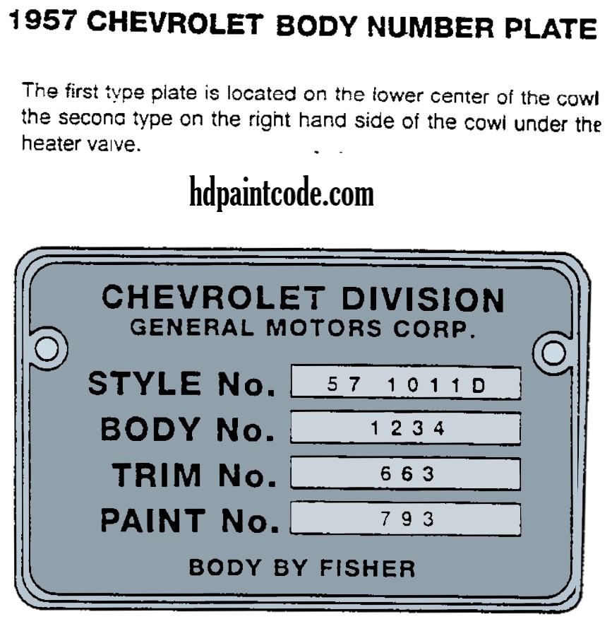 Find your paint code for 1957 General Motors Vehicles