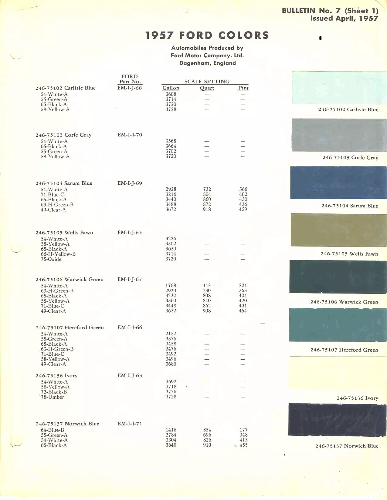 exterior colors, their codes, and example swatches used on the exterior of the vehicles in 1957