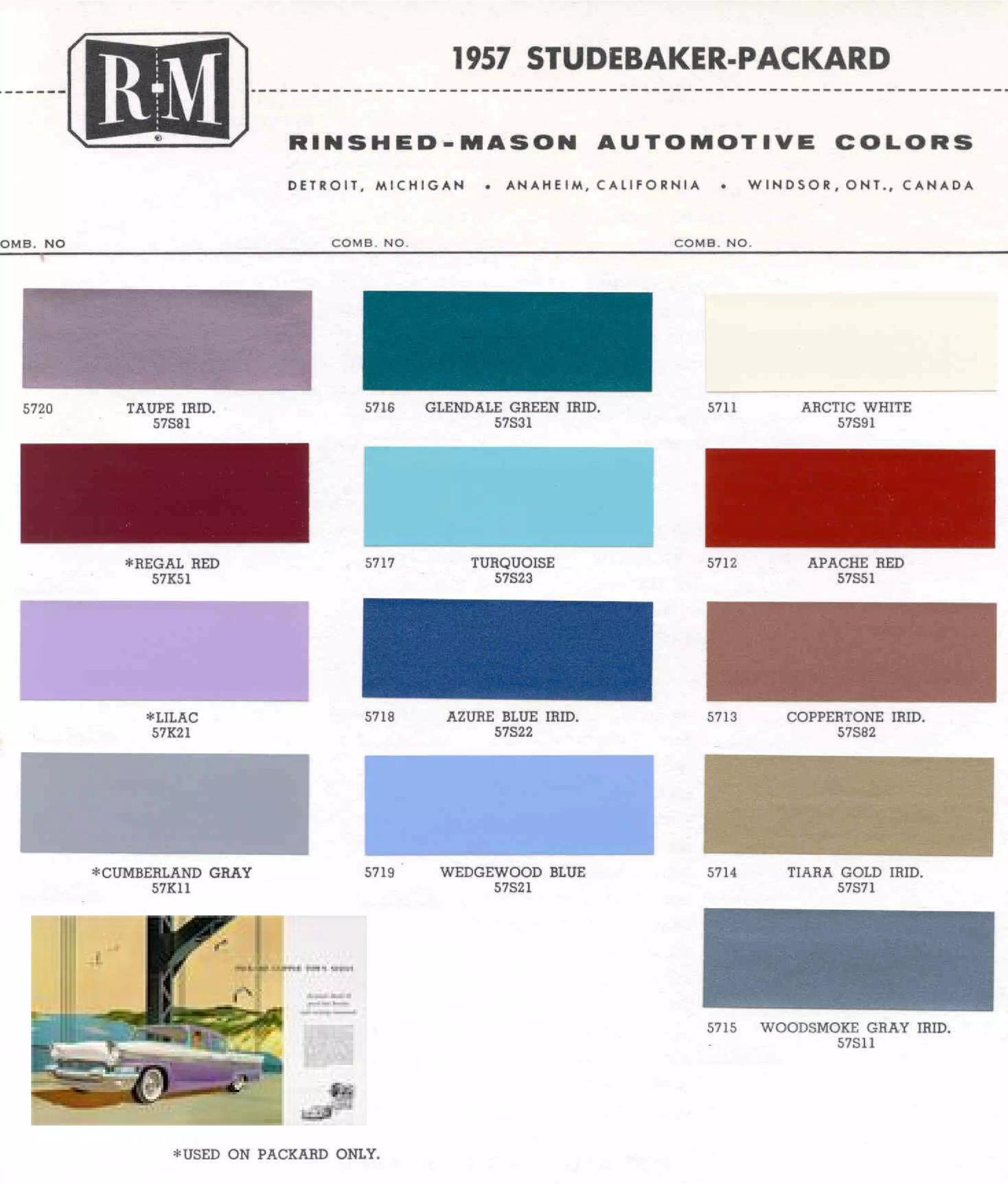 Summary of all Colors and Codes used on Packard