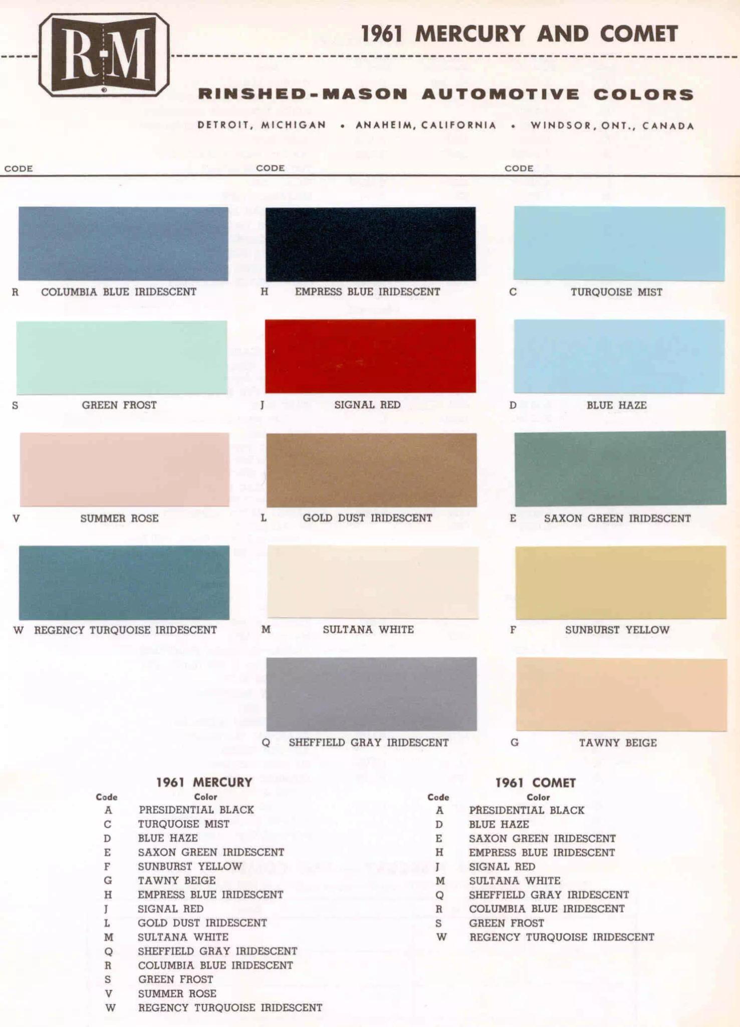 Color examples, Ordering Codes, OEM Paint Code, Color Swatches, and Color Names for the Ford Motor Company in 1961