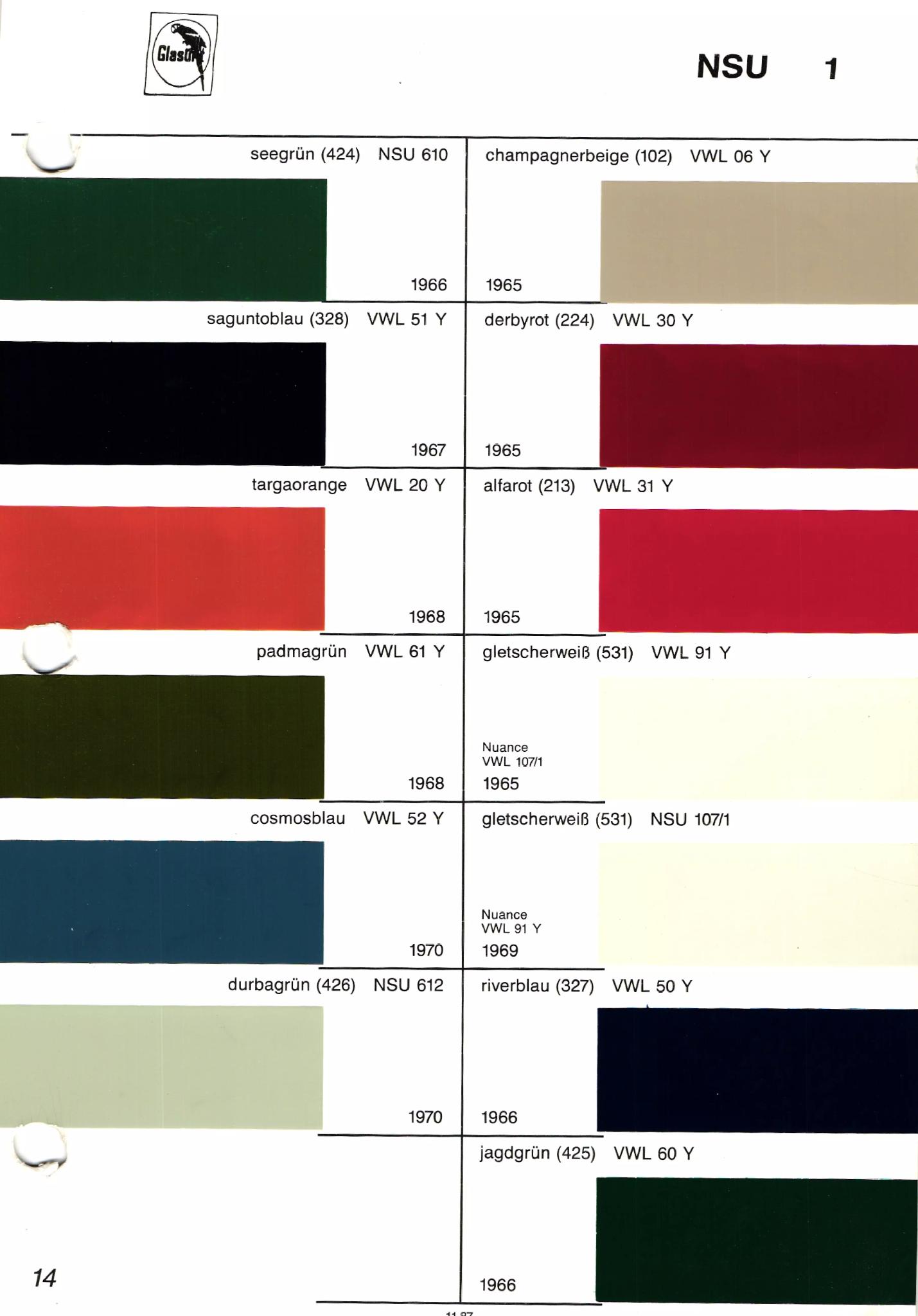 color examples and paint codes for NSU vehicles