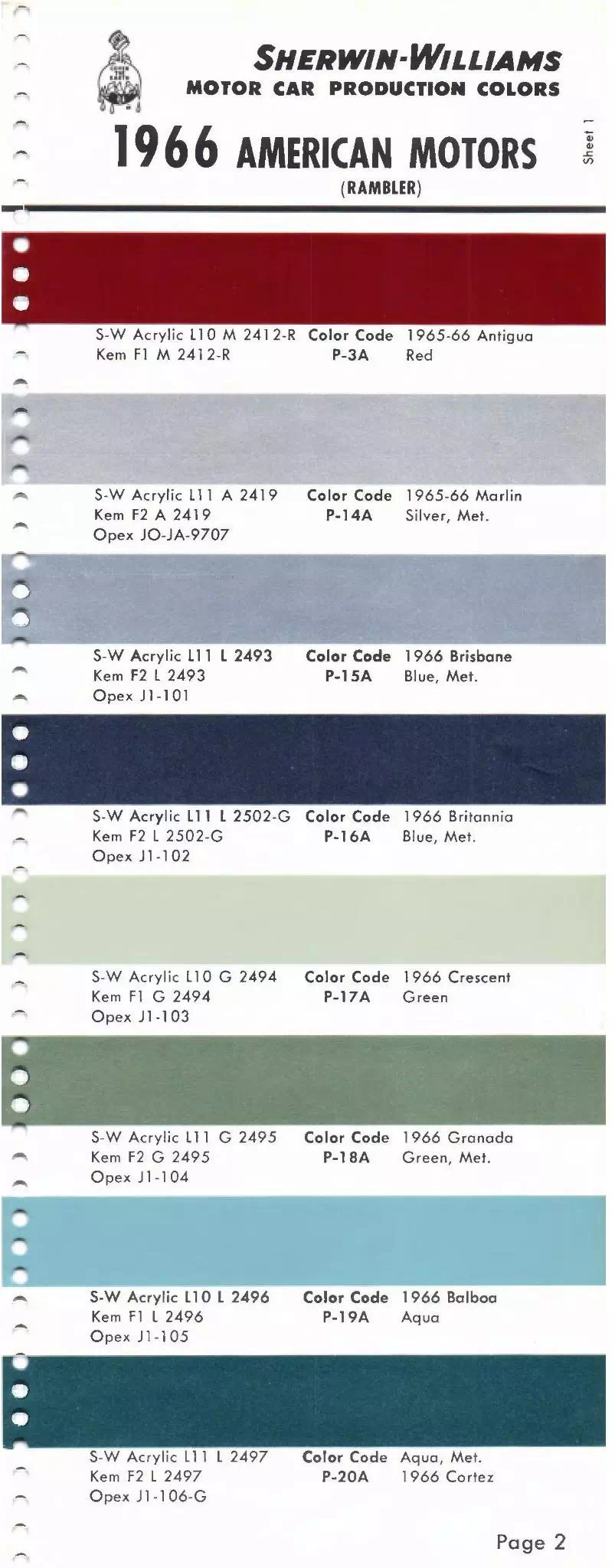 Paint Colors and Paint Codes Used on AMC Vehicles