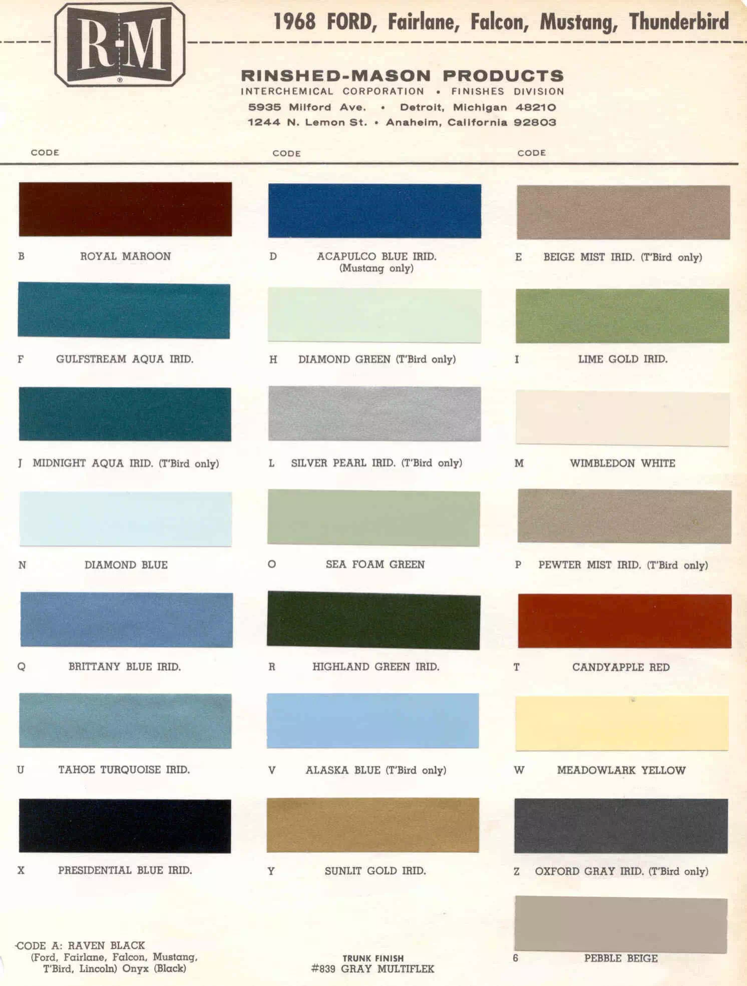 Color examples, Ordering Codes, OEM Paint Code, Color Swatches, and Color Names for the Ford Motor Company in 1968