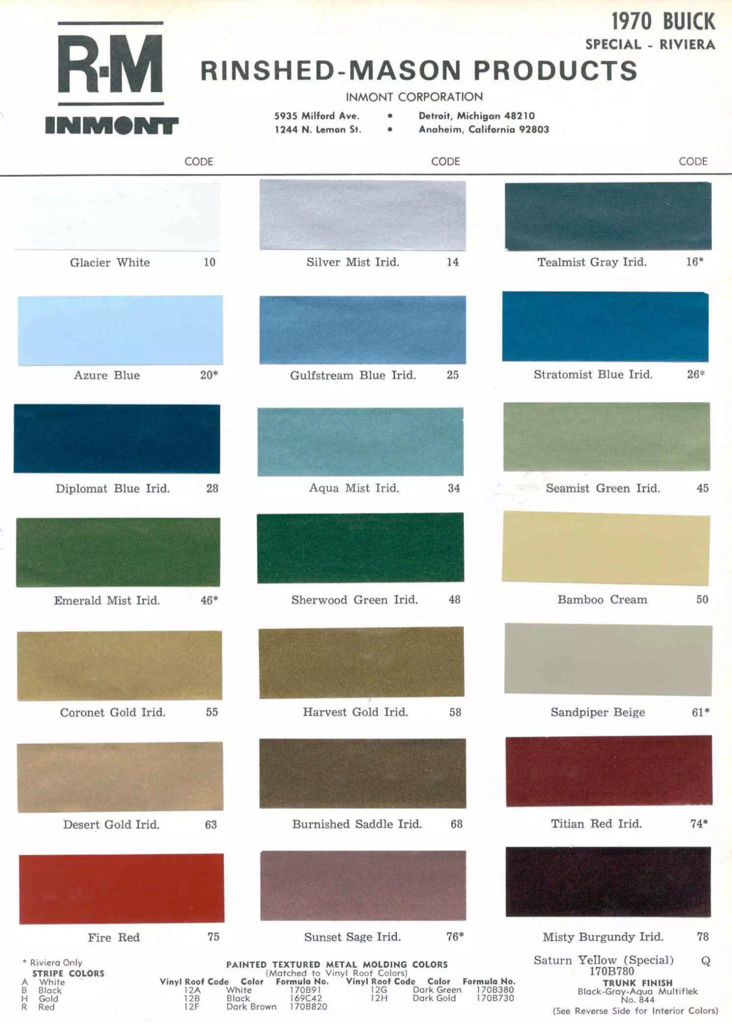 Paint code for 1970 General motors vehicles so that you can order the right color