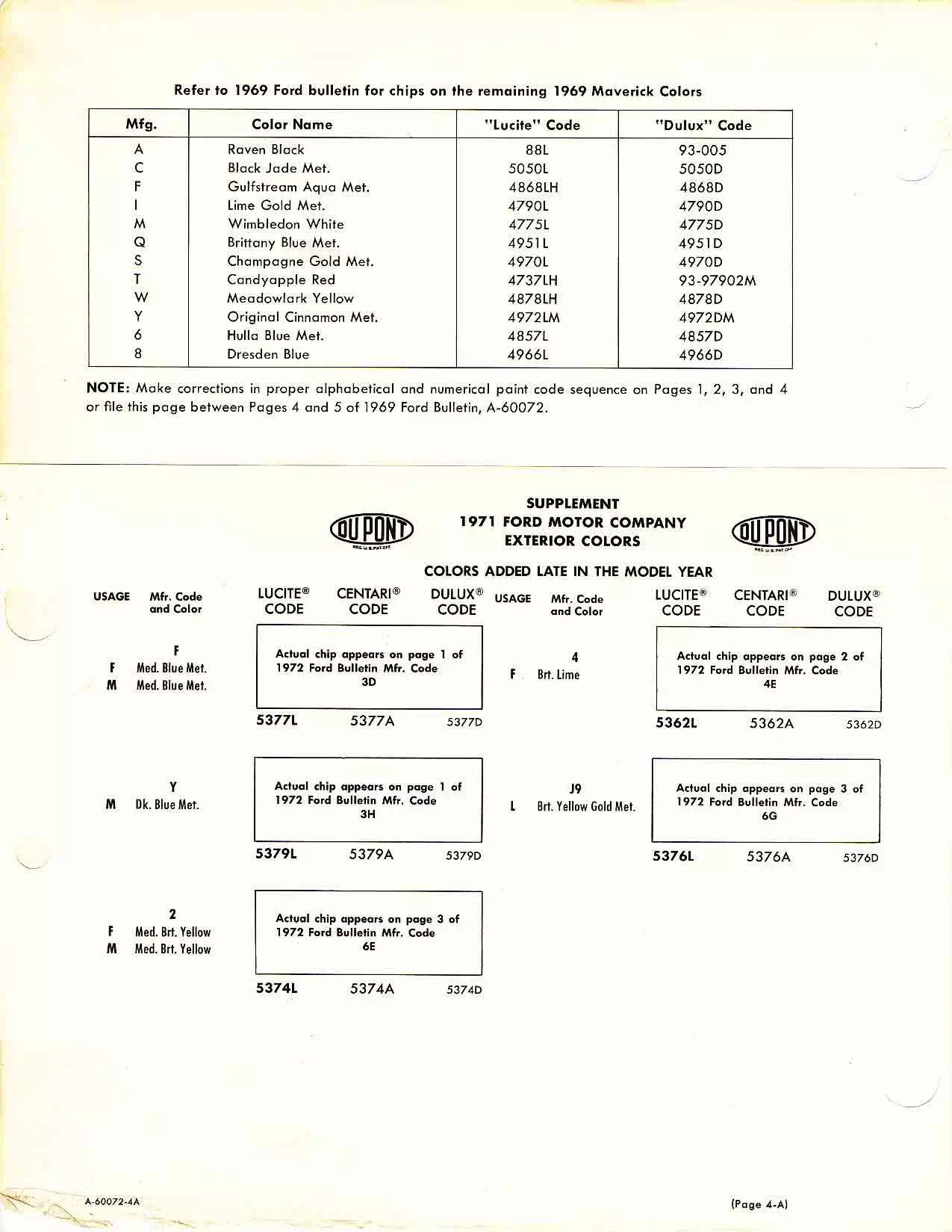 paint chips, color examples, stock numbers and oem paint codes for 1970 ford lincoln, and mercury vehicles