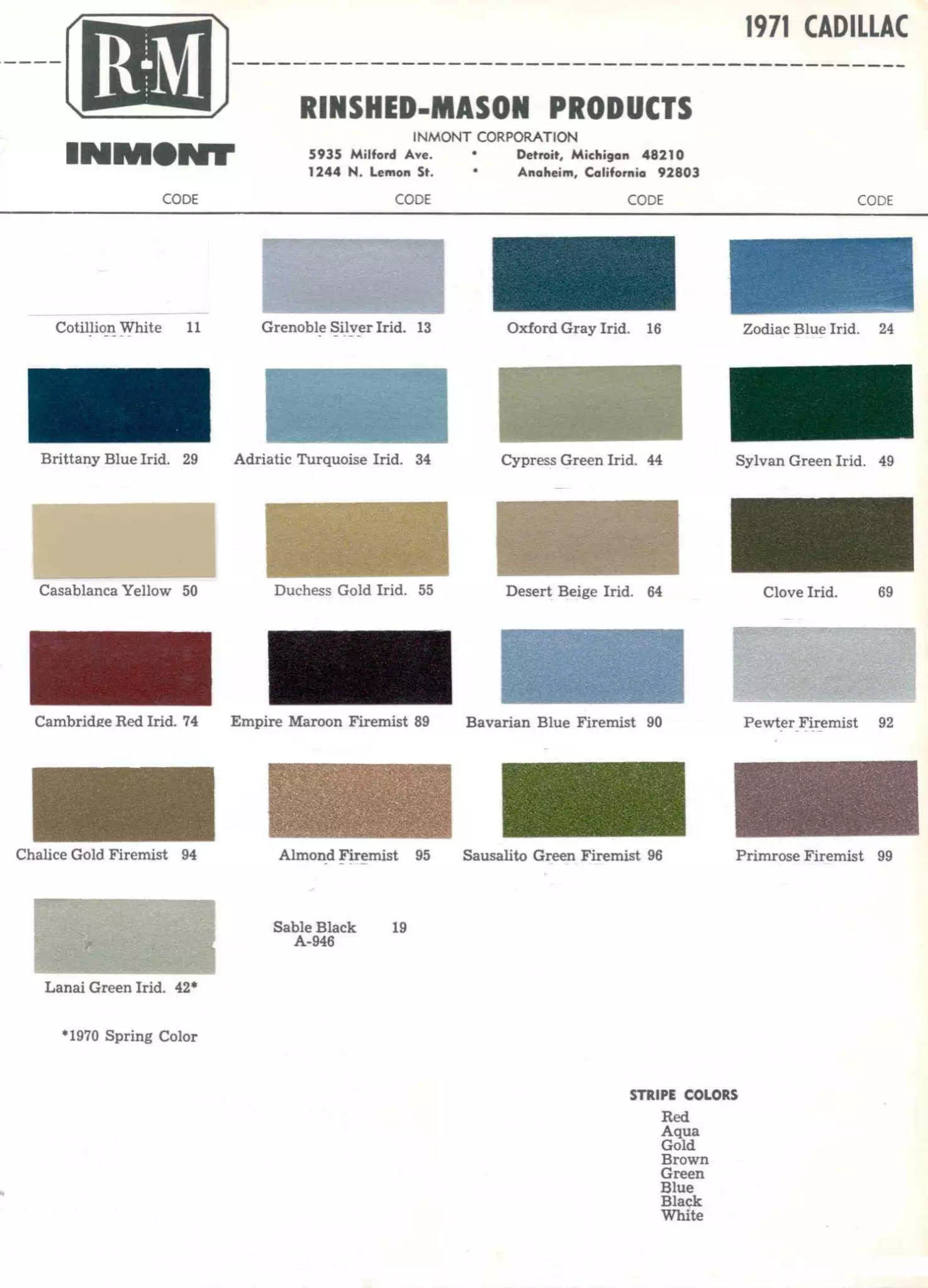 Color Codes and Color Swatch Examples of the Oem Paint from 1971