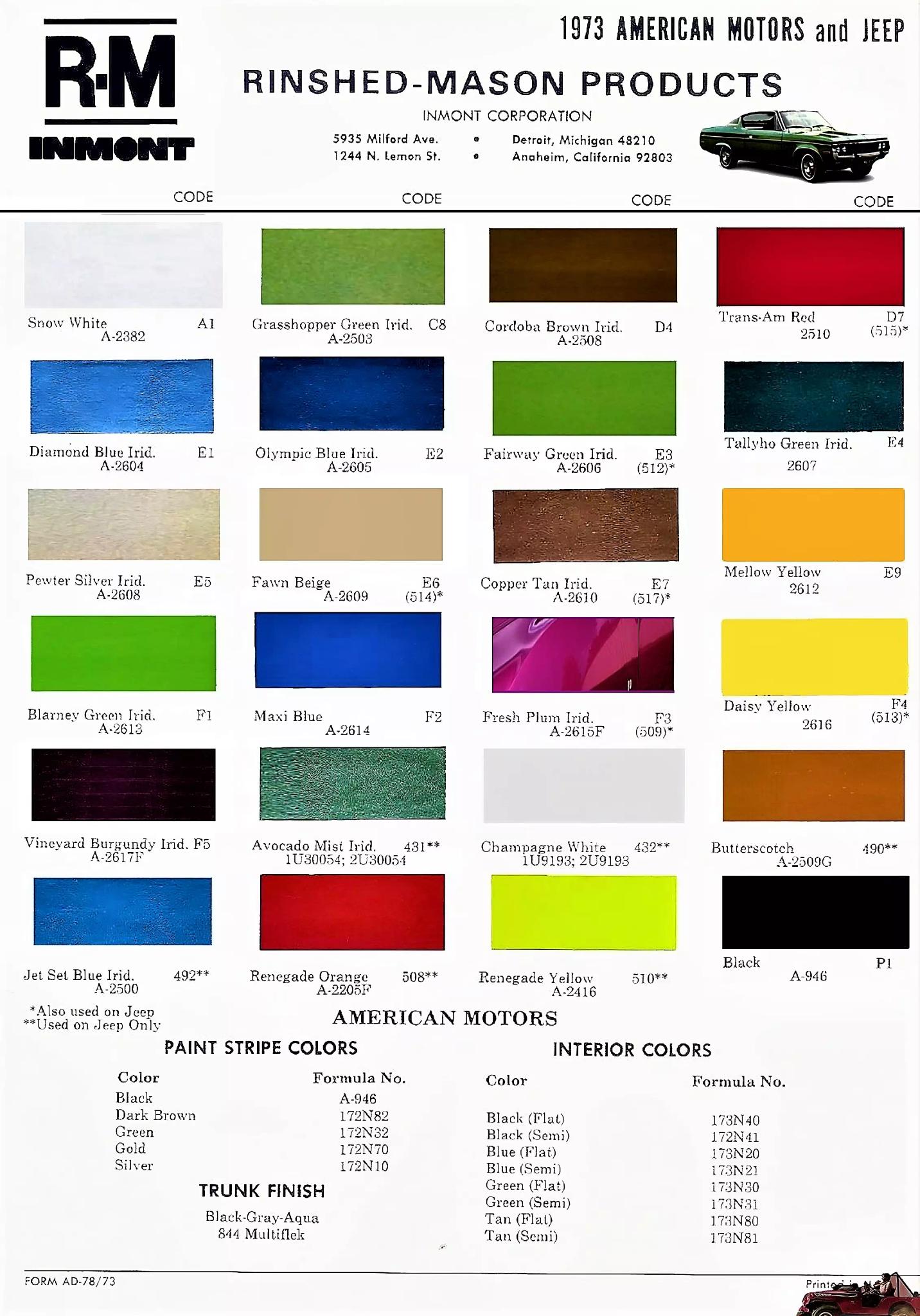 Paint Codes, Color Swatches, Mixing stock numbers for all AMC and Jeep Vehicles used in 1973