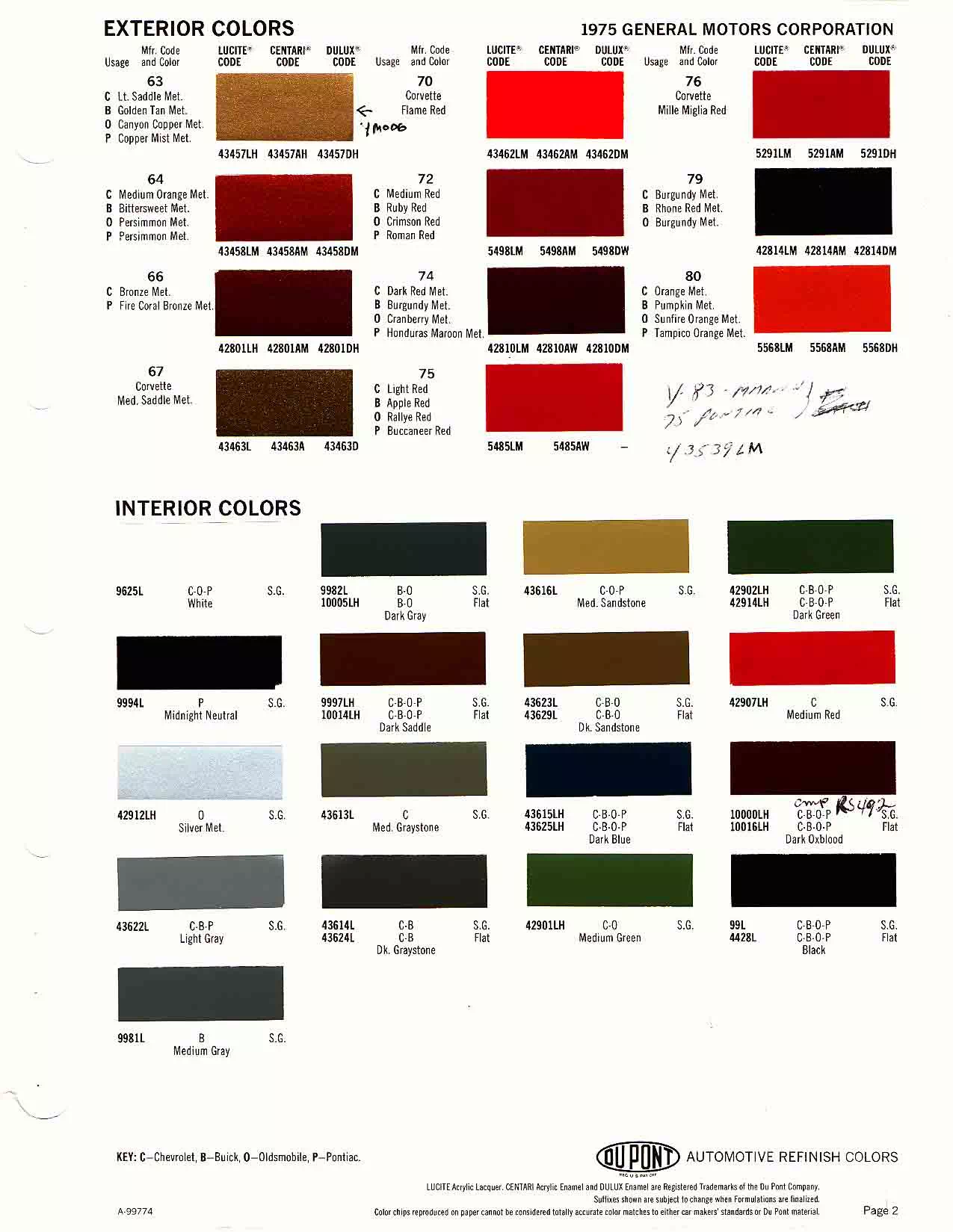 Colors, Descriptions, Codes, and Paint Swatches for General Motors Vehicles in 1975