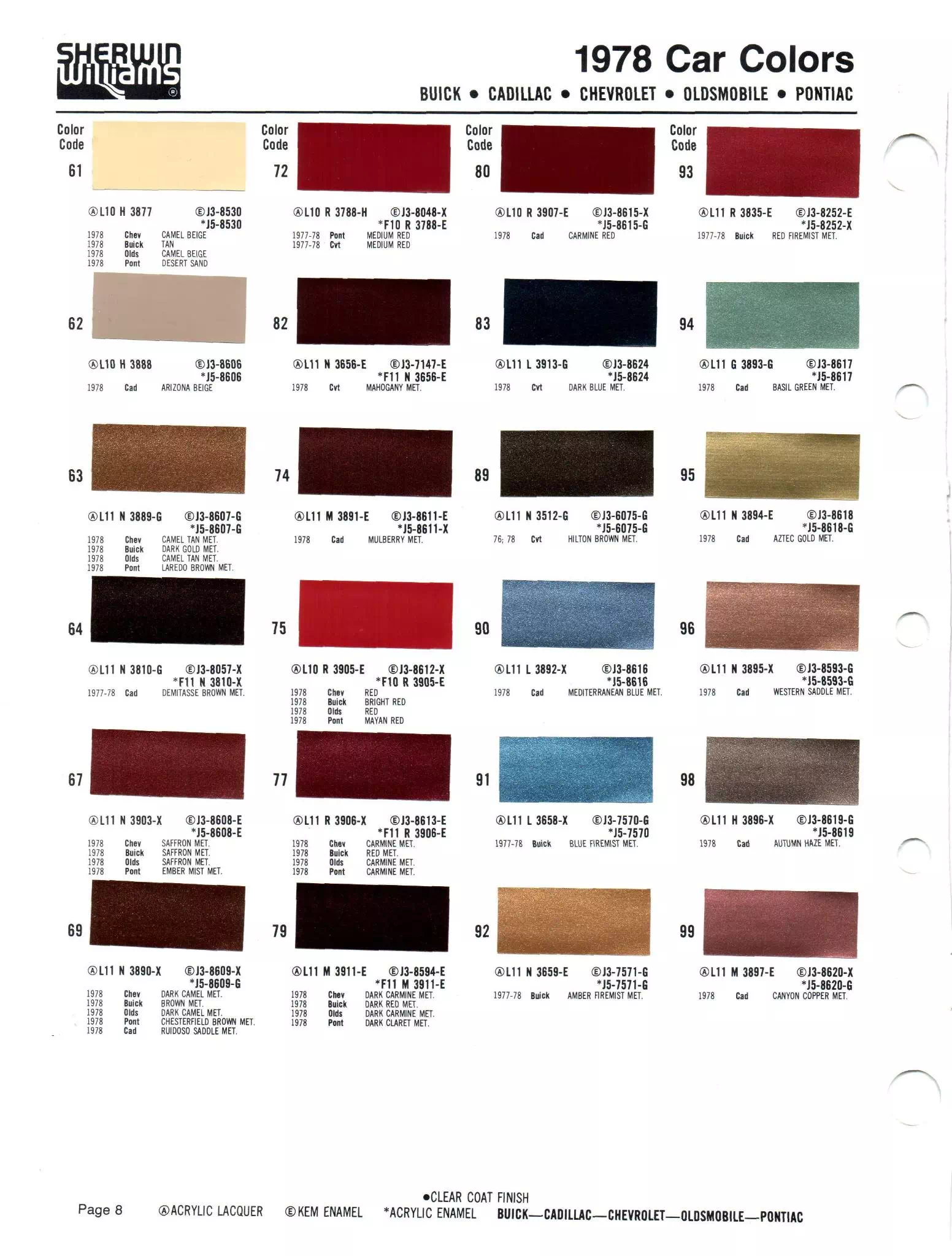 Colors, Descriptions, Codes, and Paint Swatches for General Motors Vehicles in 1978