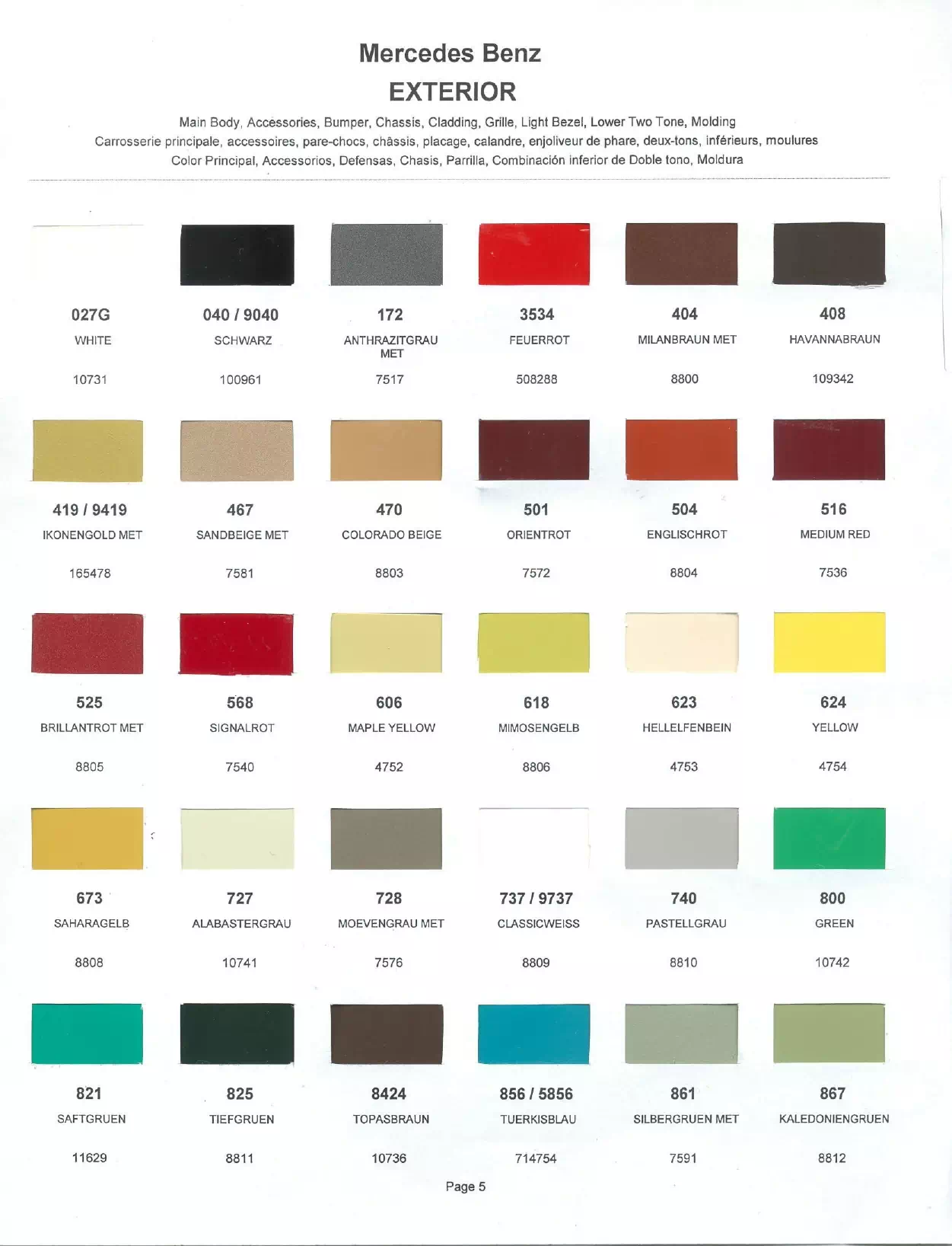Color swatches that represent colors used on Mercedes Benz automobiles.  Color codes, Paint swatches, Ordering Stock numbers  and Color Names for Mercedes Benz automobiles