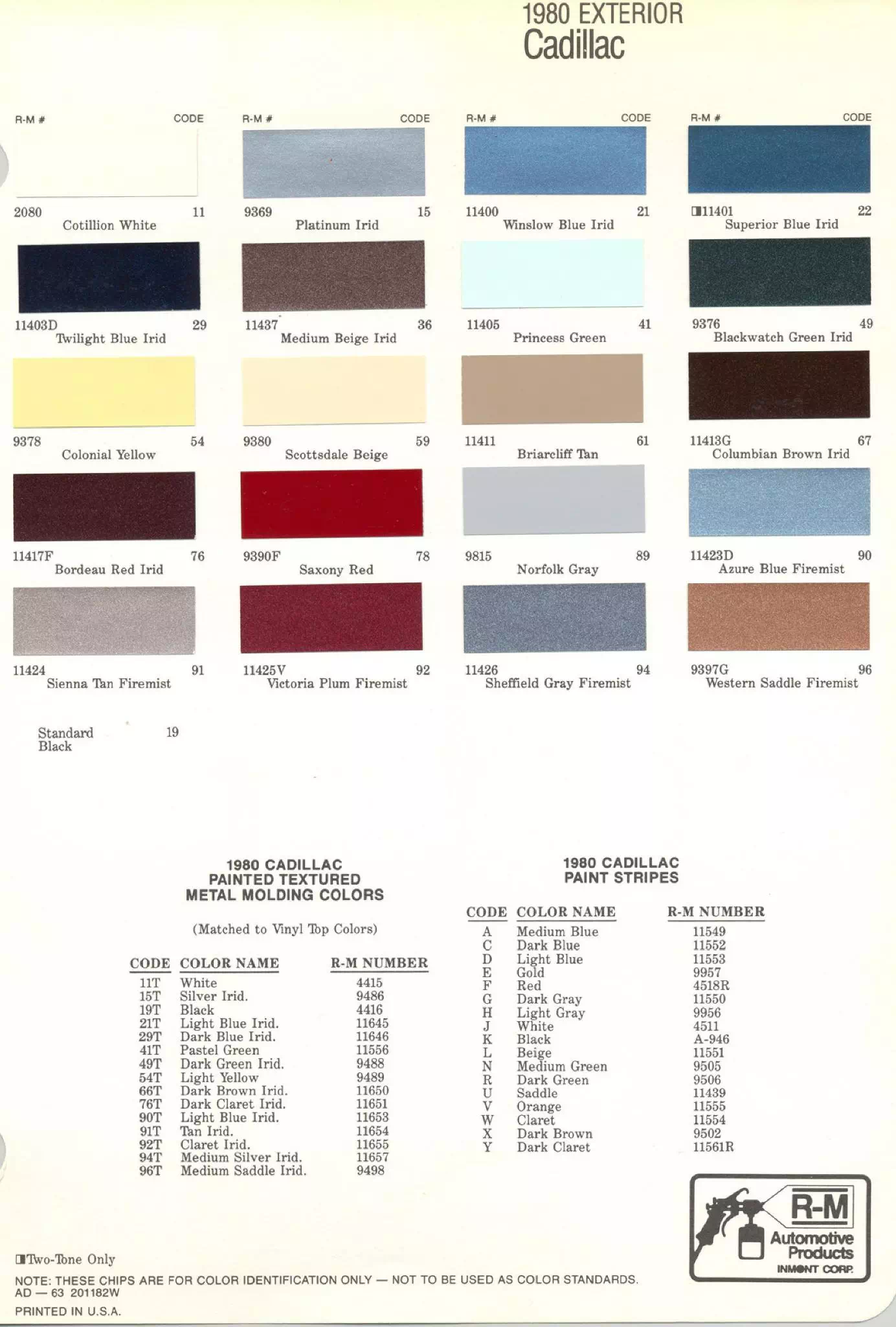 General Motors oem paint swatches, color codes and color names for 1980 vehicles.