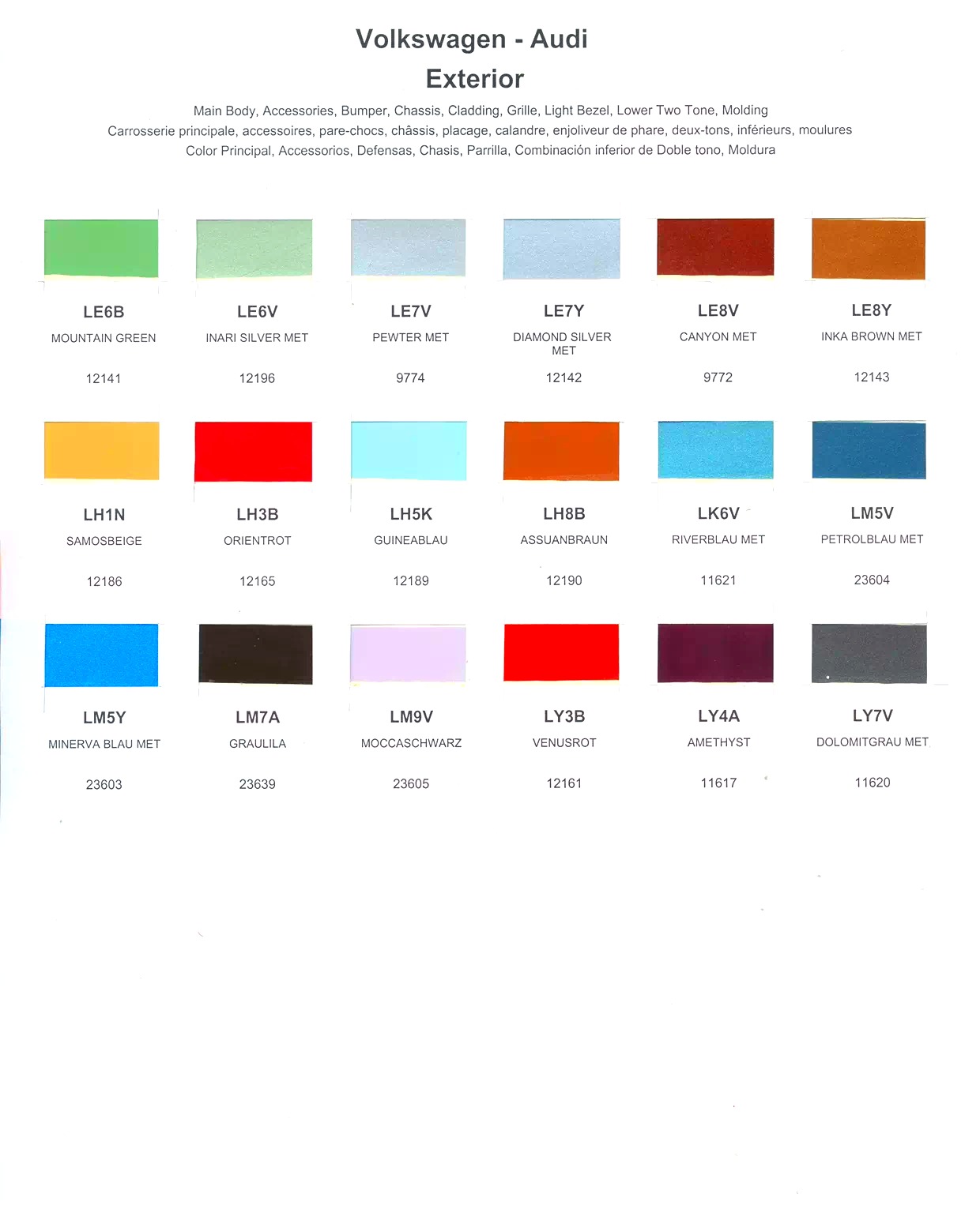 oem paint swatches, basf mixing stock number, oem paint codes & color names for all colors used the on the exterior of 1980 Volkswagen and Audi vehicles