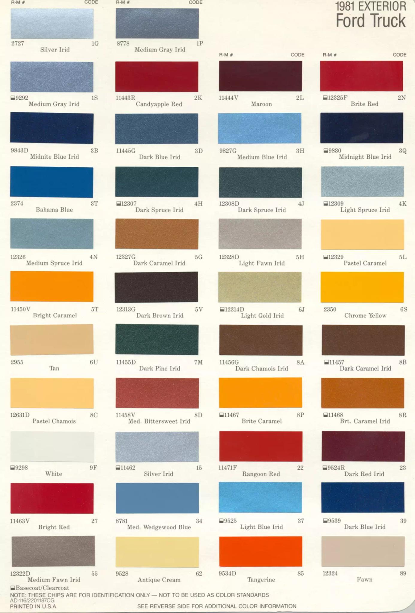 Paint Codes and Color examples used on Ford Motor Company Vehicles in 1981