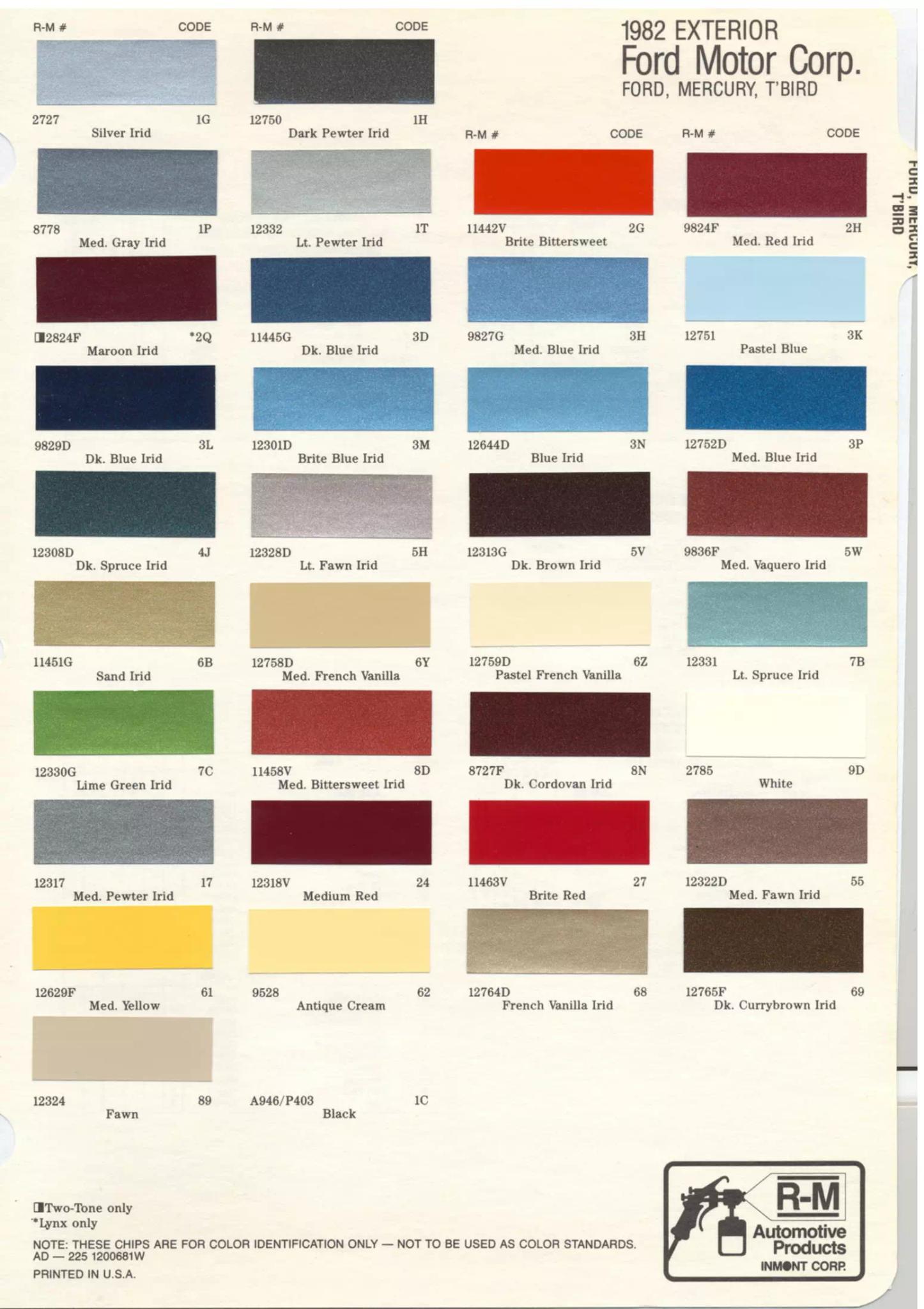 Colors, Codes and Examples used in 1982 on Ford and Mercury Vehicles