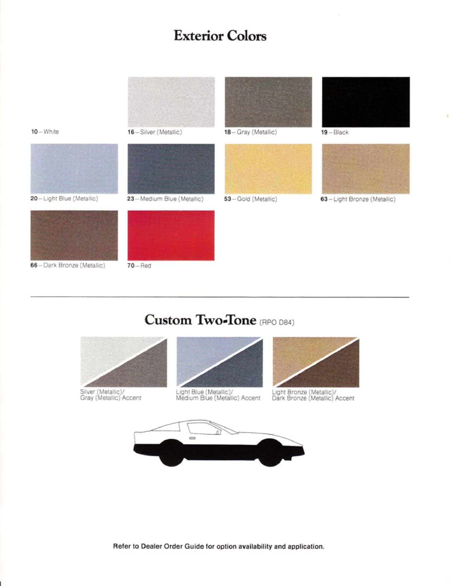 oem names, oem paint codes, and color shade example paint chips for the 1984 chevrolet corvette