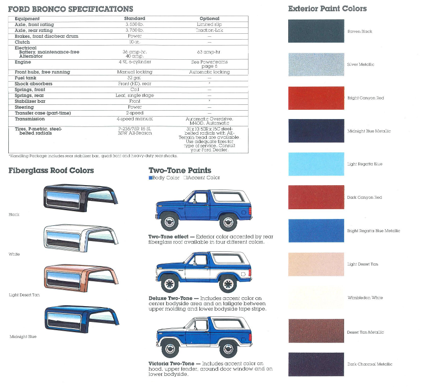 Ford Bronco exterior color examples used on all models