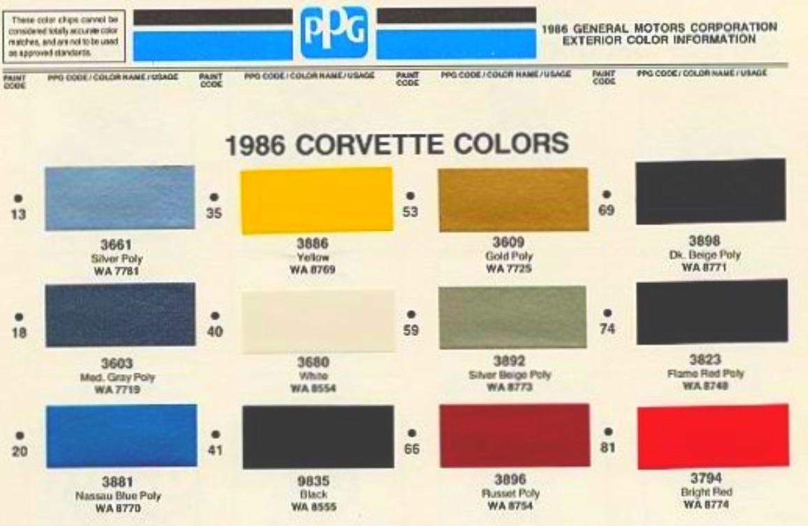 Colors and Codes used on Corvette in 1986