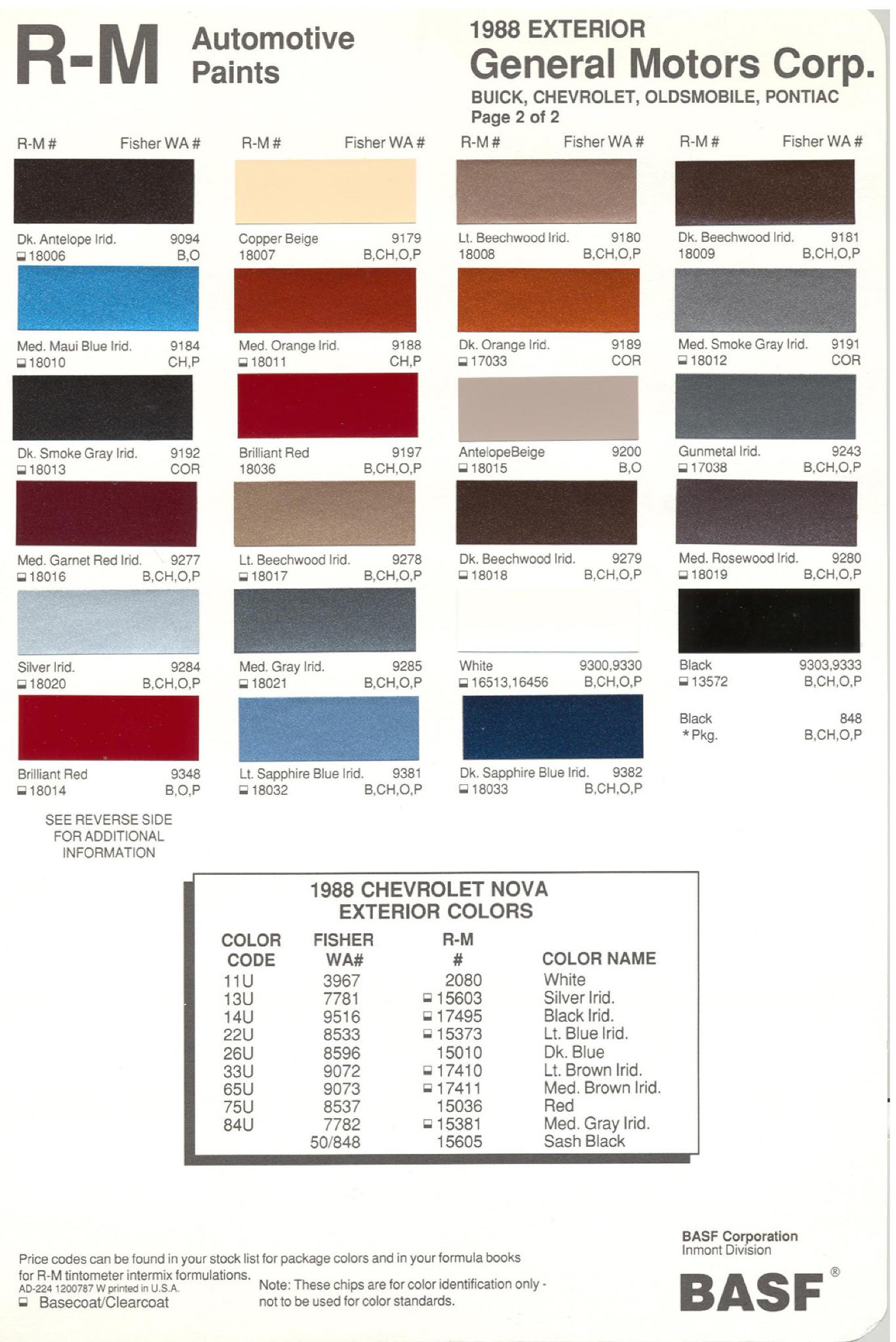 General Motors oem paint swatches, color codes and color names for 1988 vehicles.